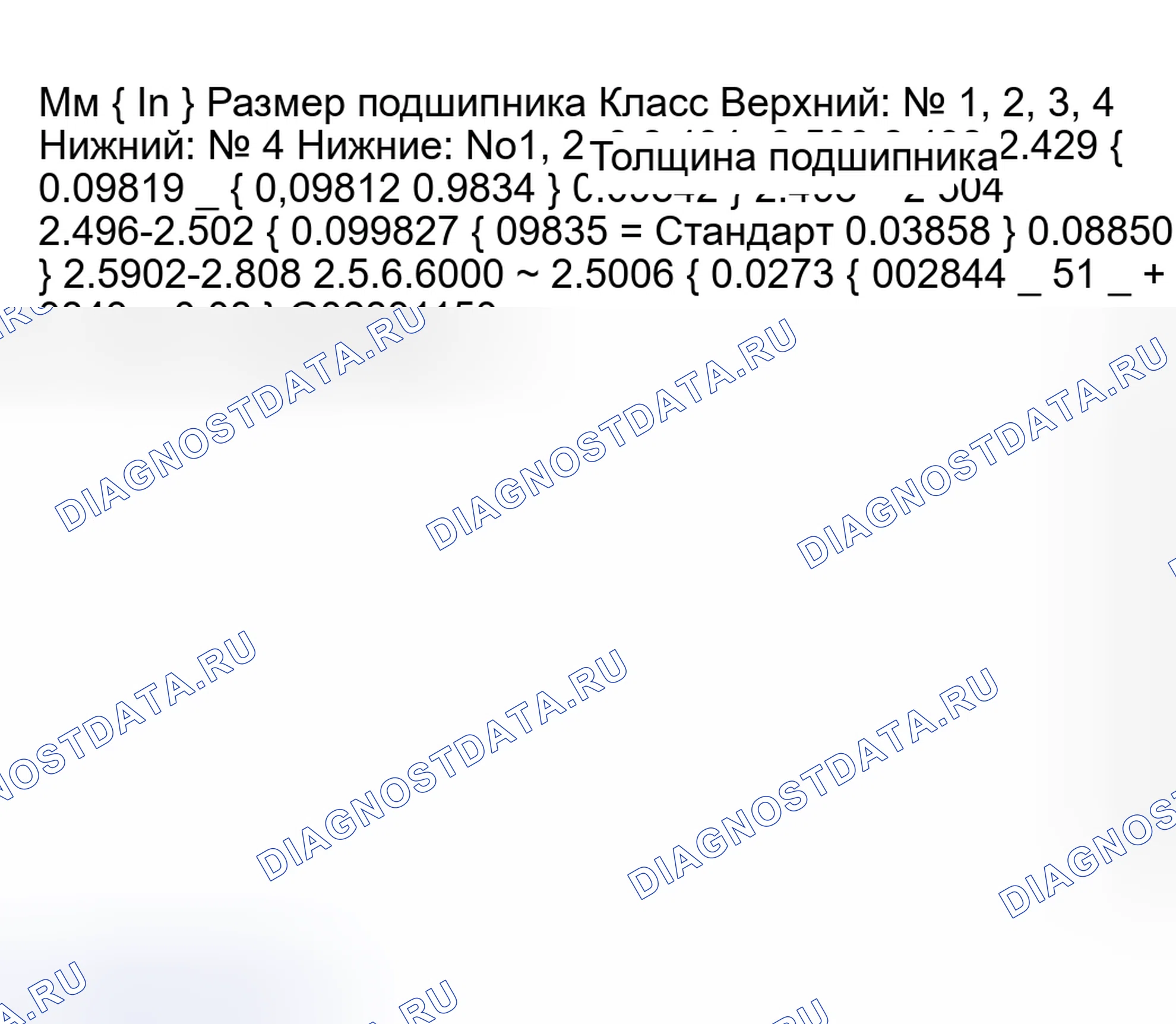 Рис. 28. Mazda 6 GG рестайлинг
