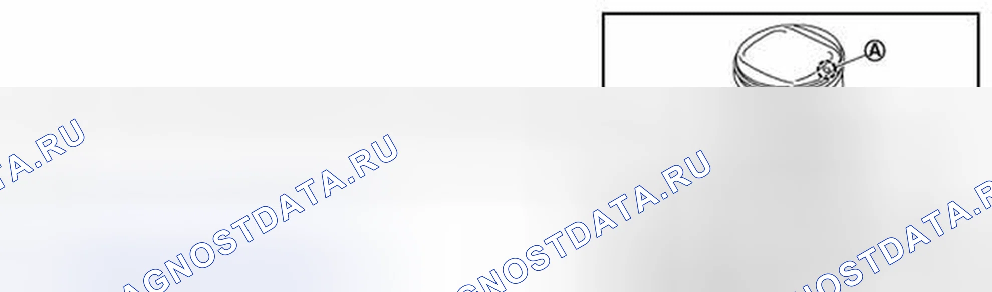 Рис. 141. Nissan Cube III