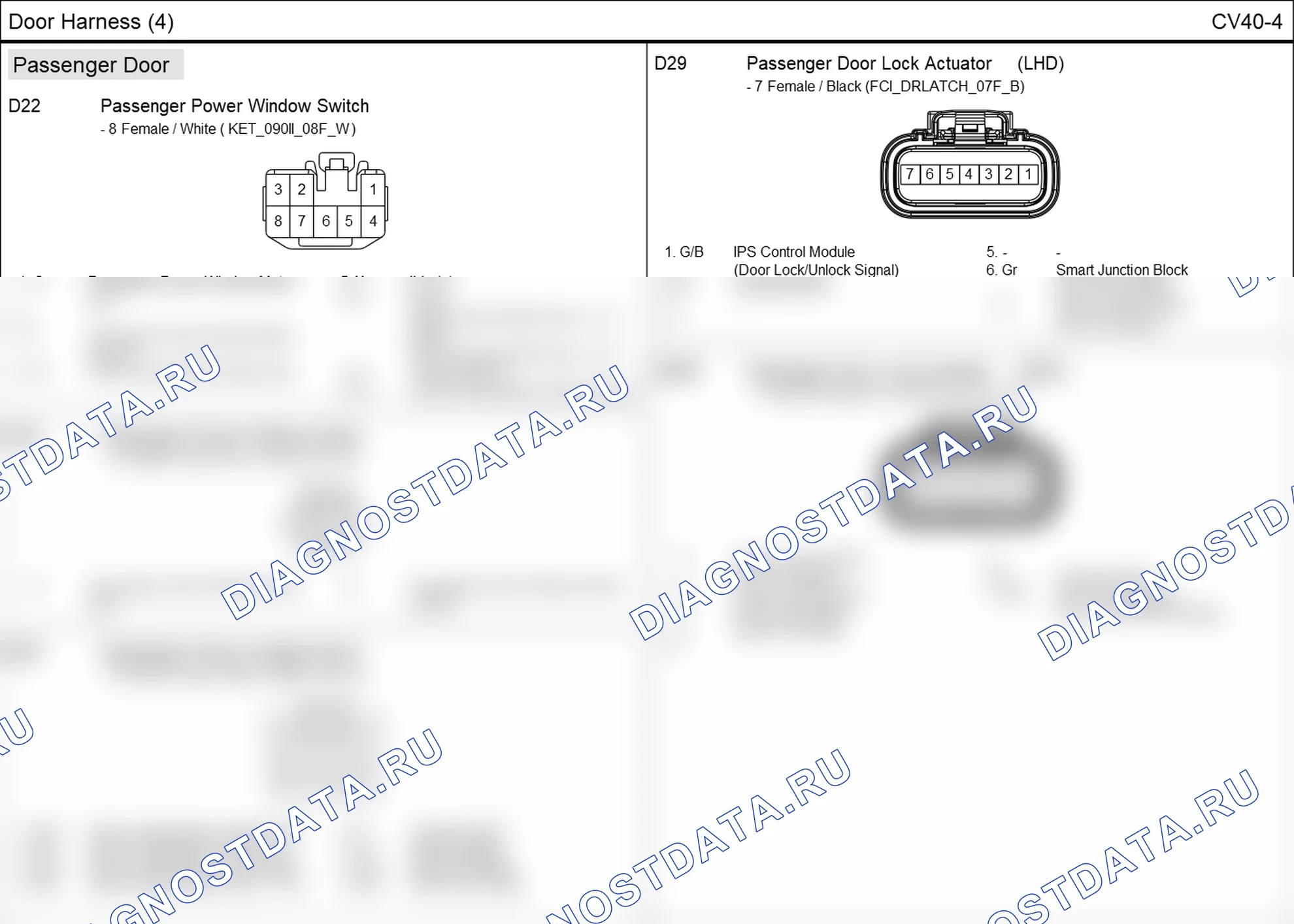 Распиновка разъёма CV40-4 — дверного жгута. Hyundai i20 GB