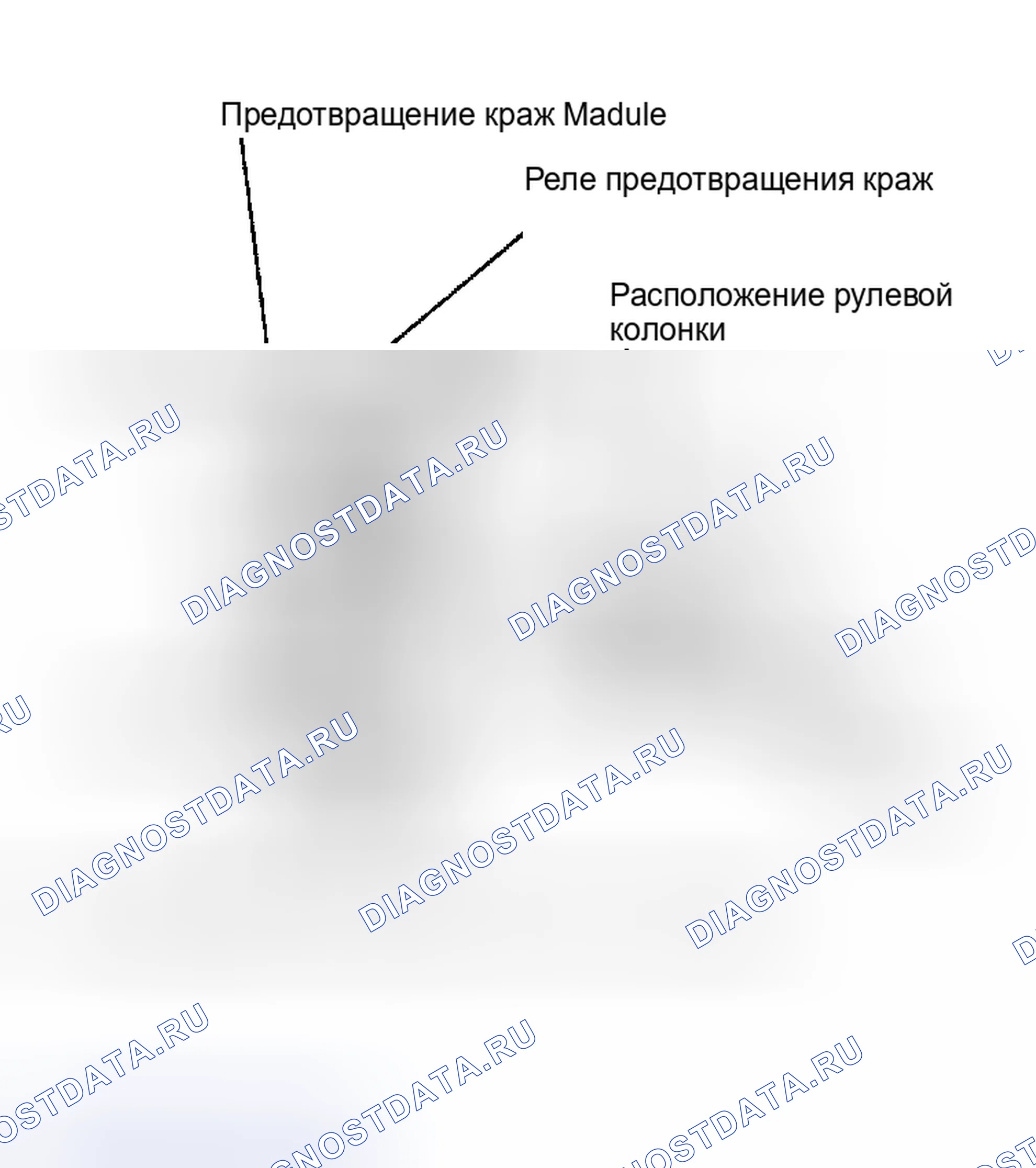 Рис. 2. Buick Electra Park Avenue 