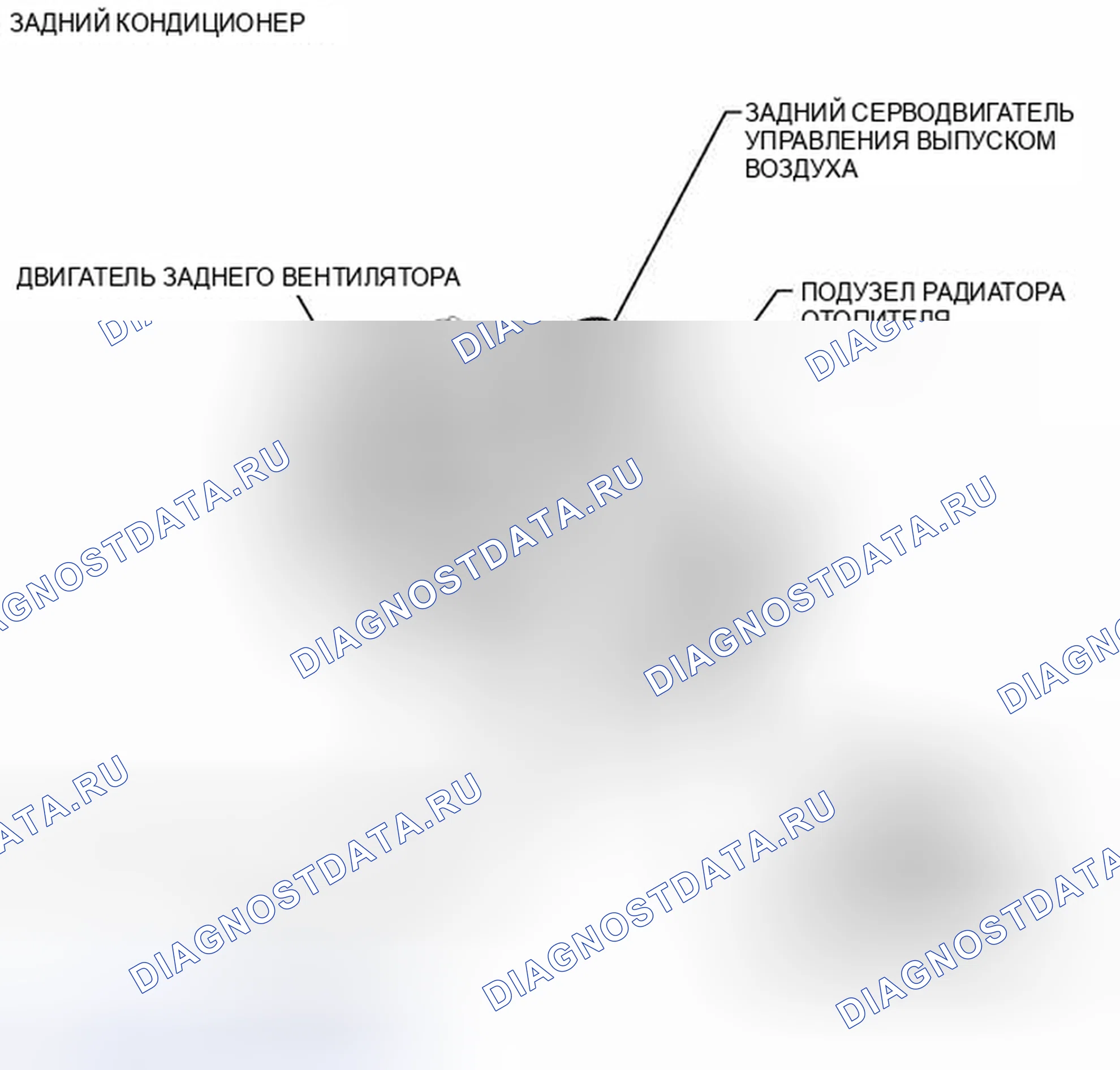 Рис. 26: ИЛЛЮСТРАЦИЯ. Toyota Sienna III