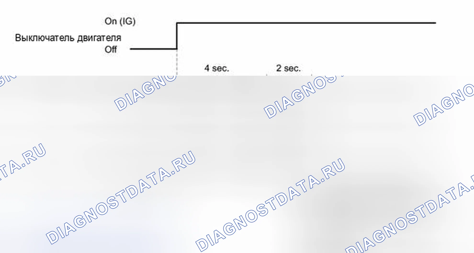 Рис. 25. Haval Raptor I
