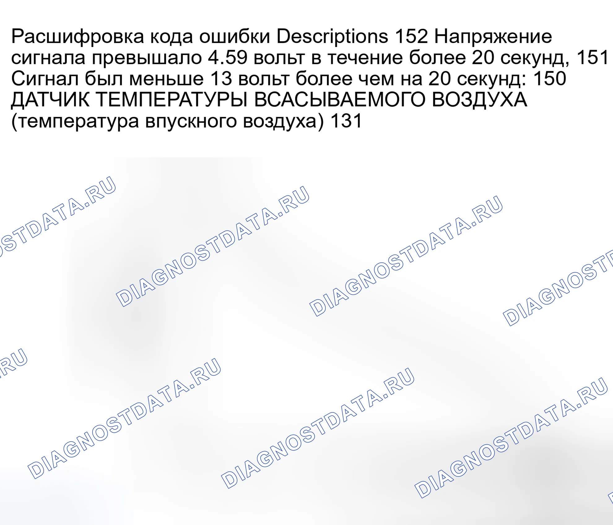 Рис. 142. Ford Cab & Chassis F350 