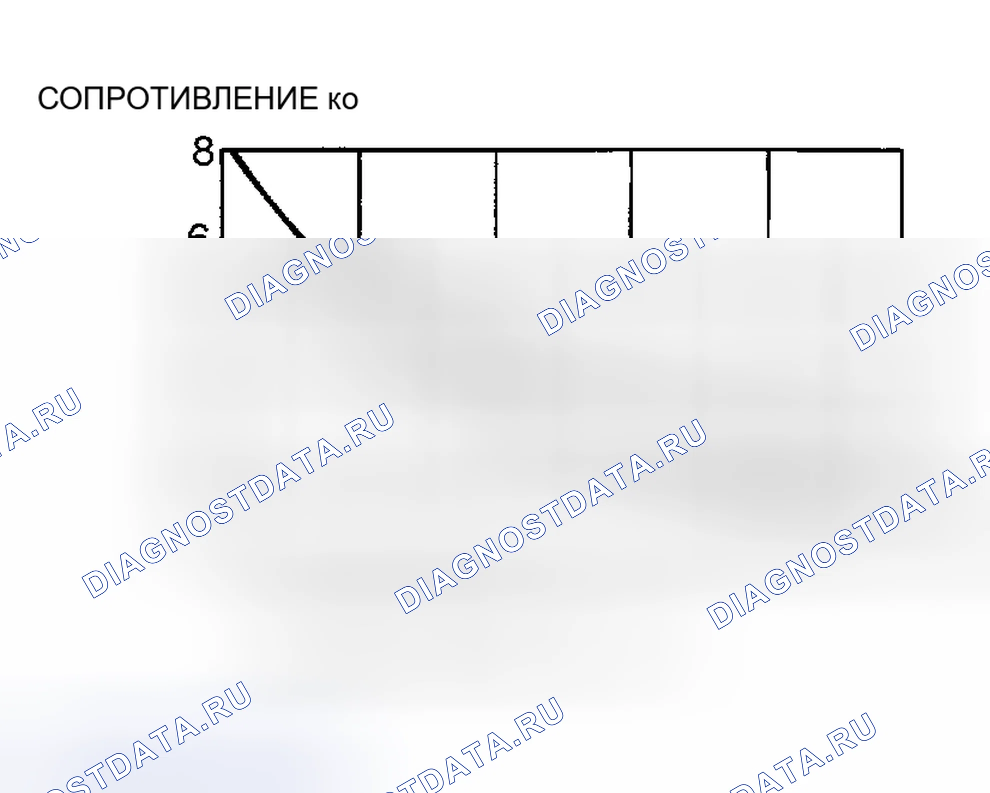 Рис. 20: ДИАГНОСТИКА автоматической системы кондиционирования. Mitsubishi Montero III