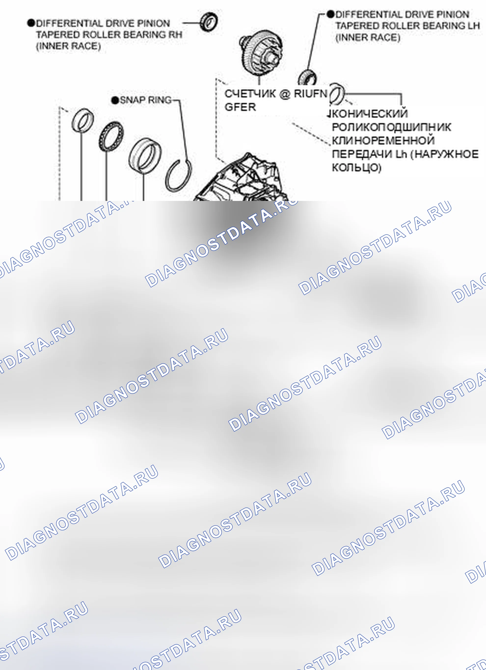 Рис. 953: ИЛЛЮСТРАЦИЯ. Toyota Sienna III