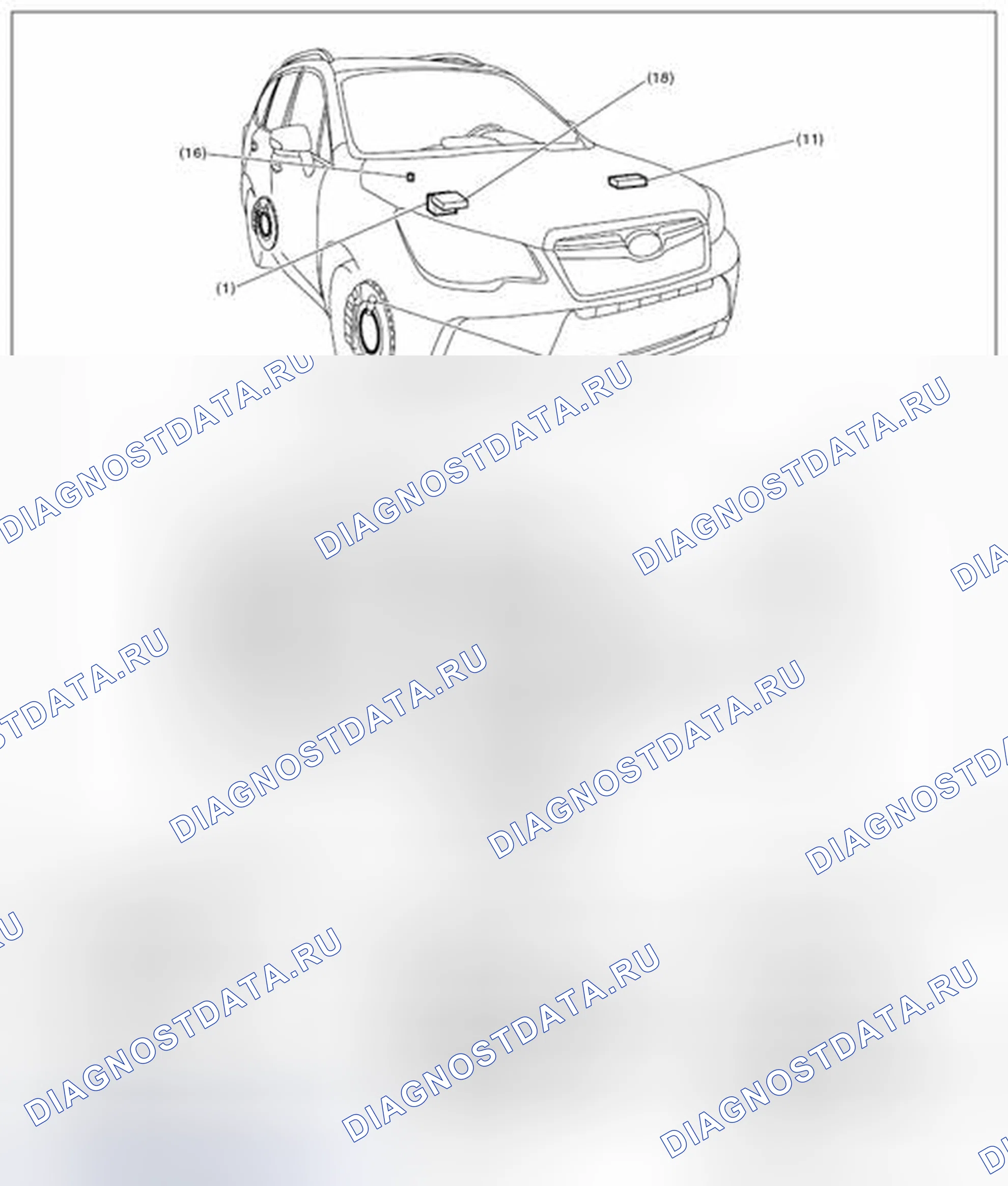 Рис. 93: РАСПОЛОЖЕНИЕ. Subaru Forester SJ