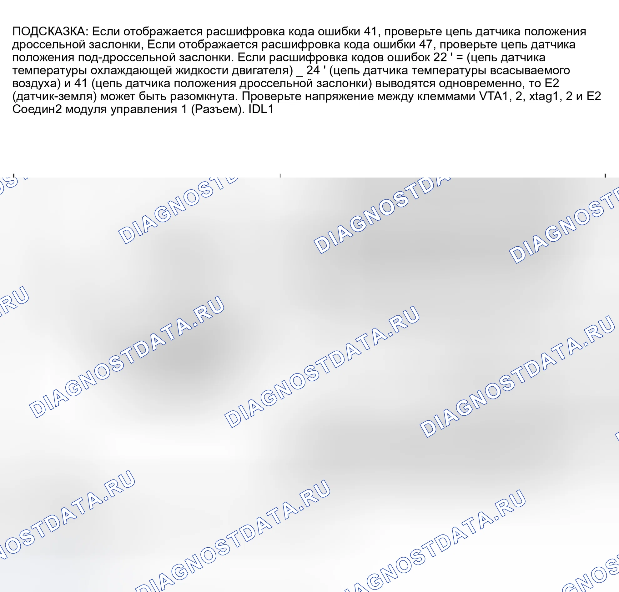 Рис. 49: Блок-схема Code 41 (1 из 2) Сигнал датчика положения дроссельной заслонки. Haval Jolion I рестайлинг