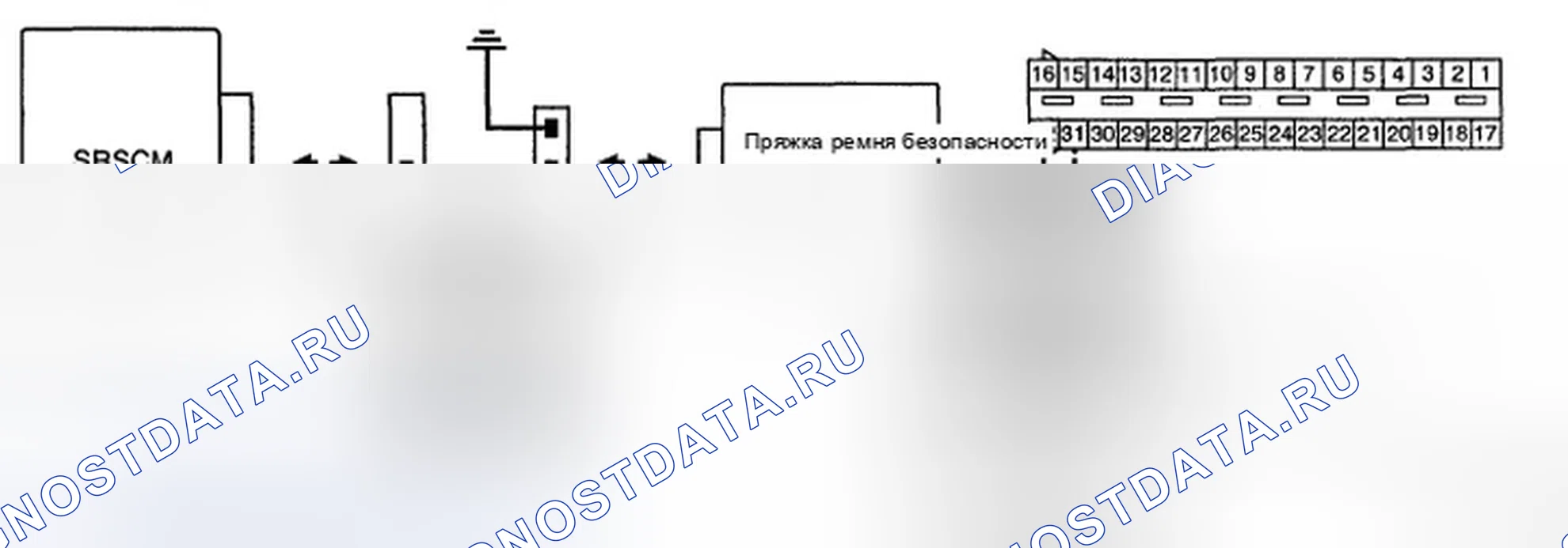Рис. 95: ПРОВЕРКА ЦЕПИ ГЛАВНОГО ЖГУТА. Hyundai Elantra IV