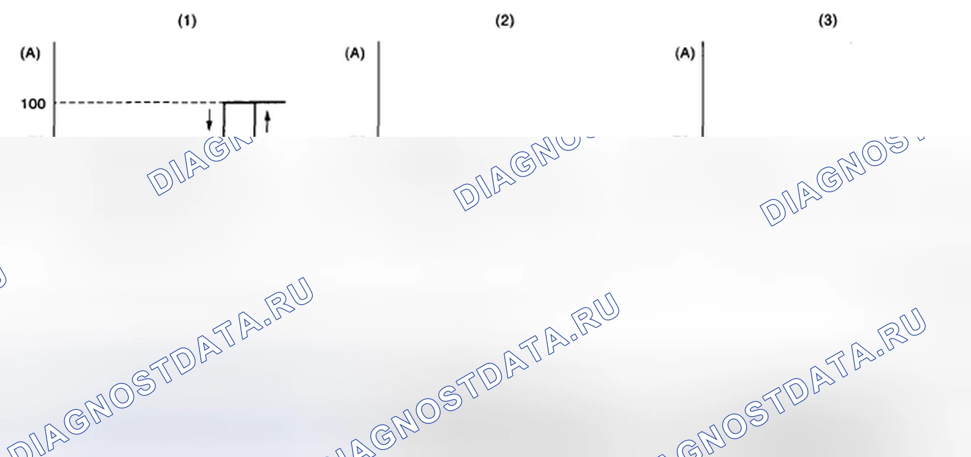 Рис. 99. Subaru Outback BP рестайлинг