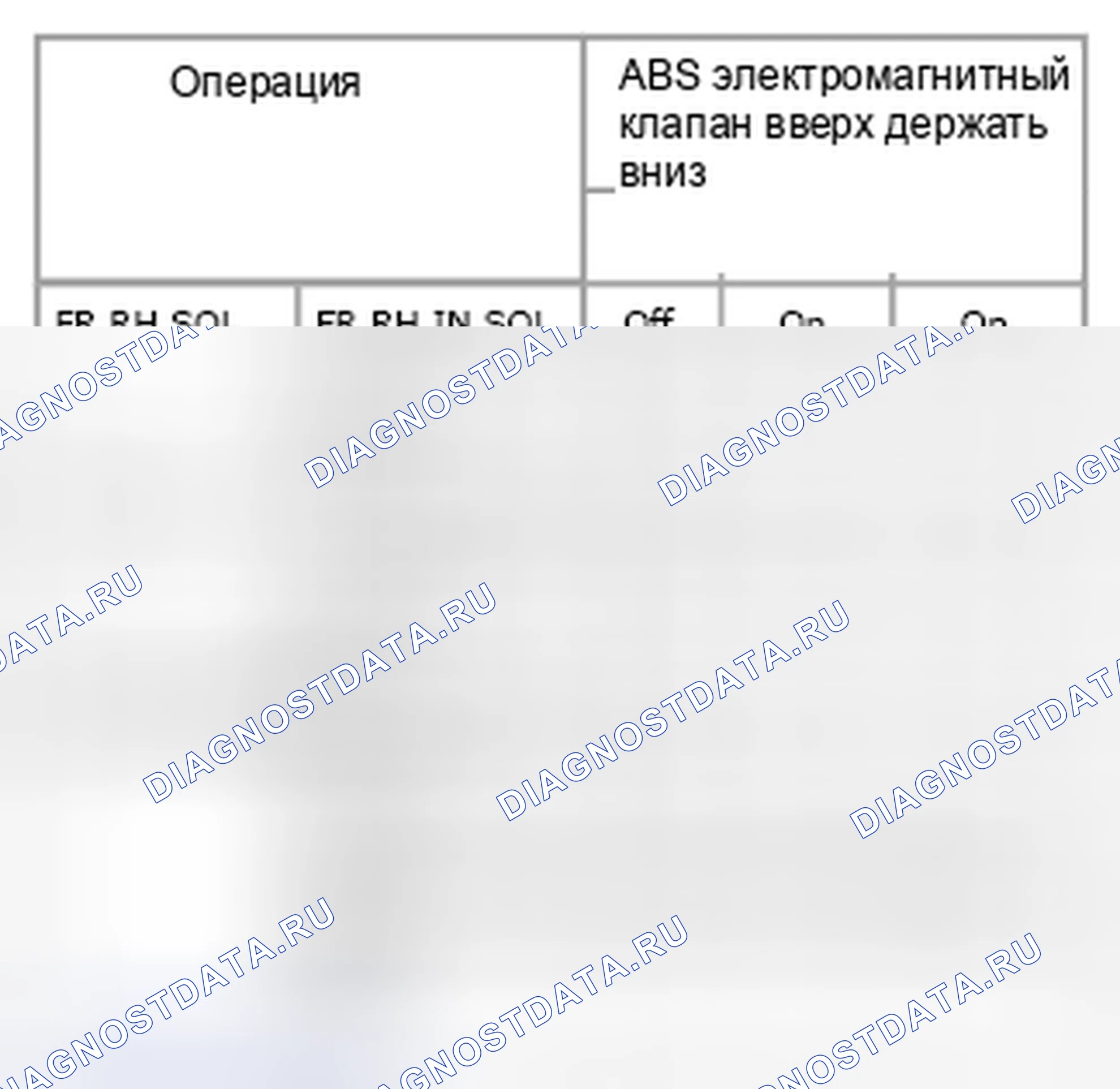 Рис. 75: Проверка компонентов. Suzuki Equator I