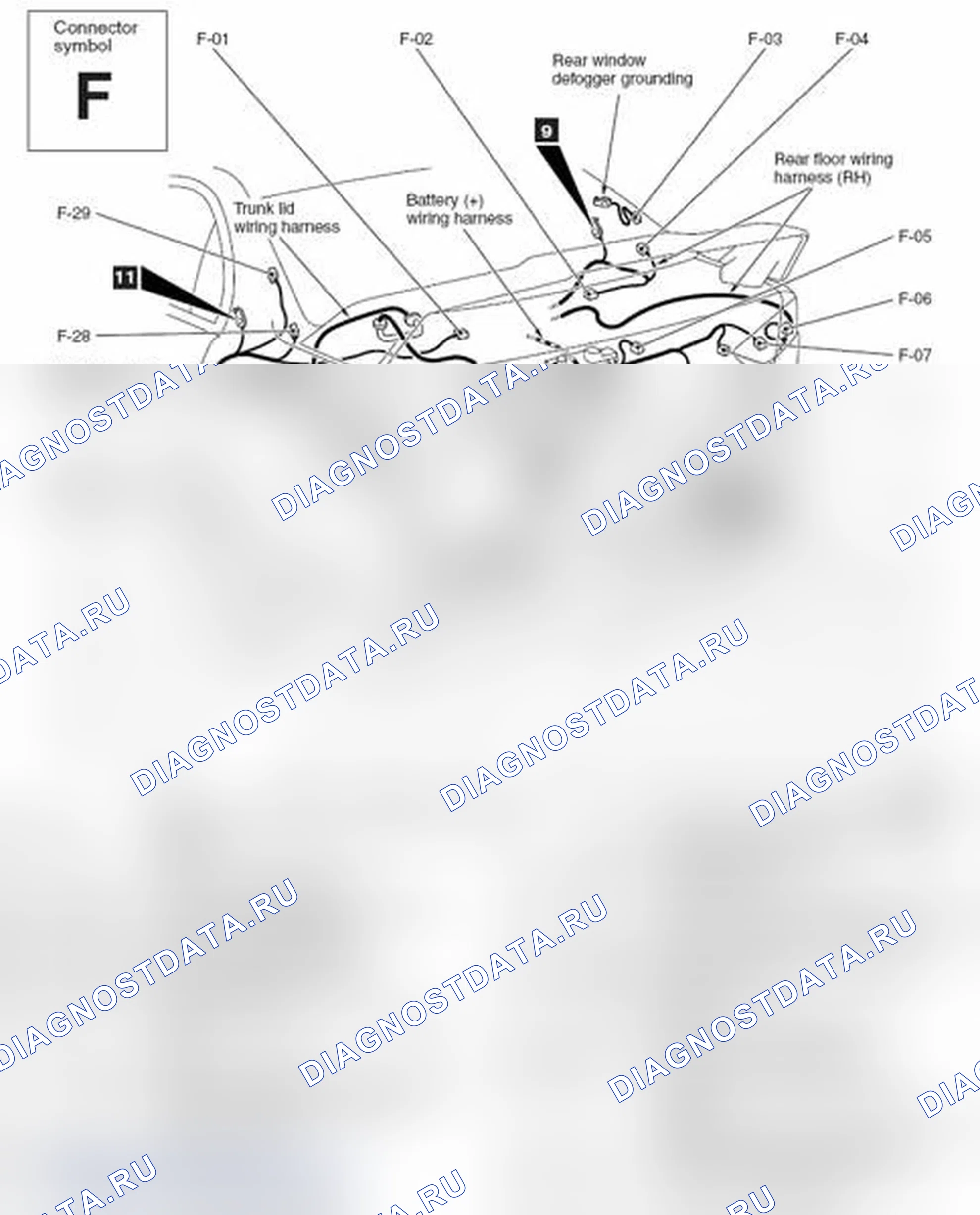 Рис. 109: Багажное отделение. Mitsubishi Lancer Ralliart X рестайлинг