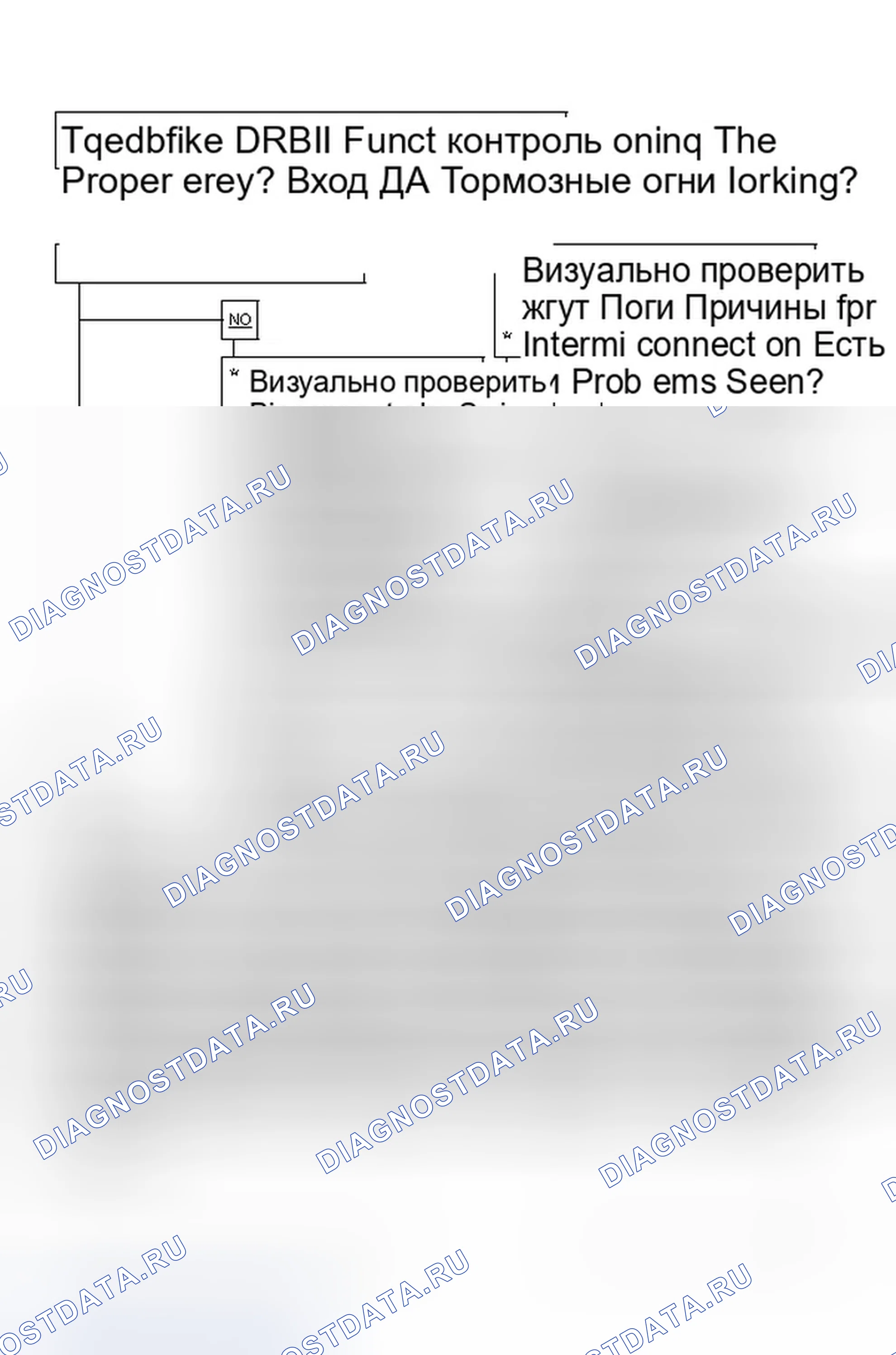 Рис. 30: Код 813: Неисправность цепи светофора. Jeep Cherokee II
