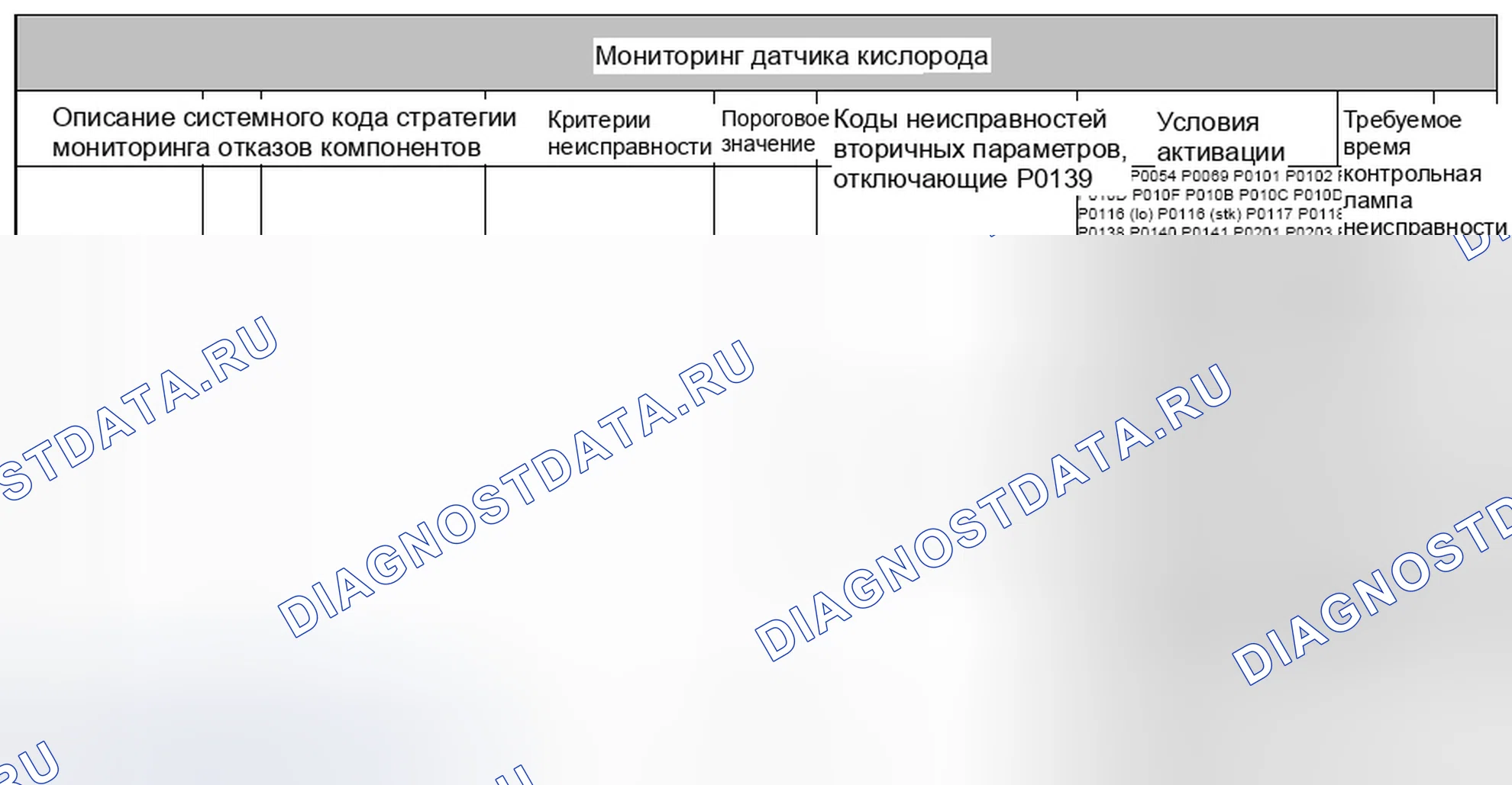 Рис. 235. Jaguar XF I