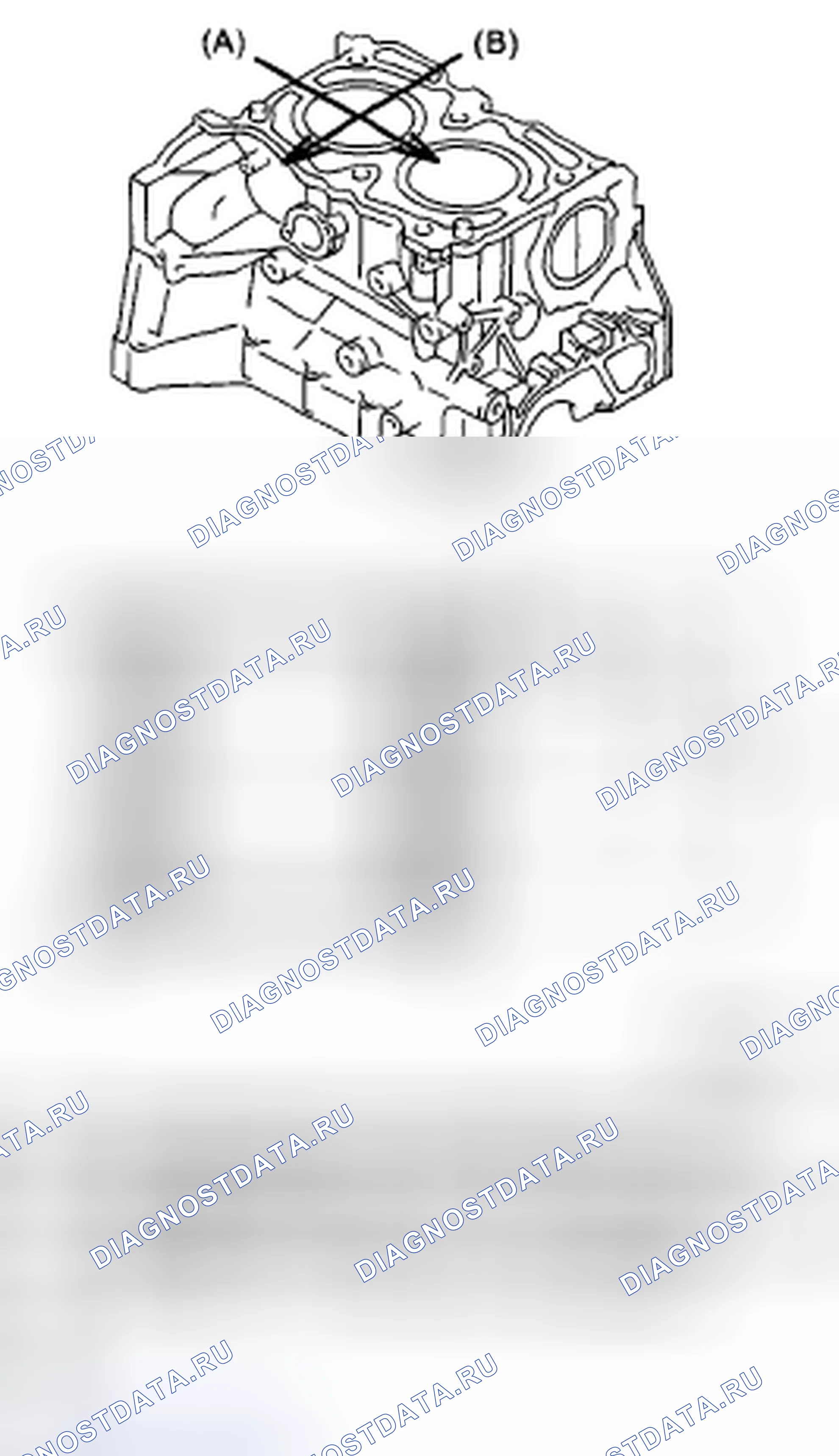 Рис. 226. Subaru Outback BP рестайлинг