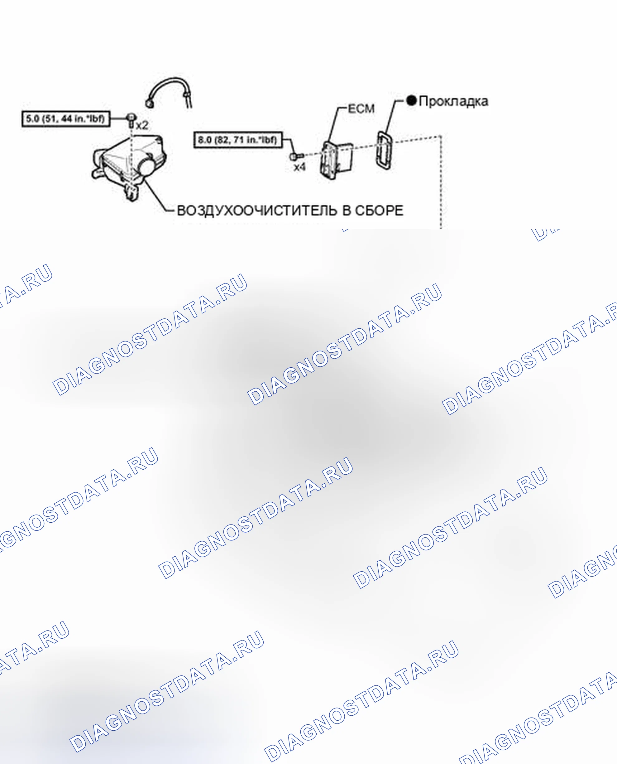 Рис. 685: ИЛЛЮСТРАЦИЯ. Toyota Sequoia II рестайлинг