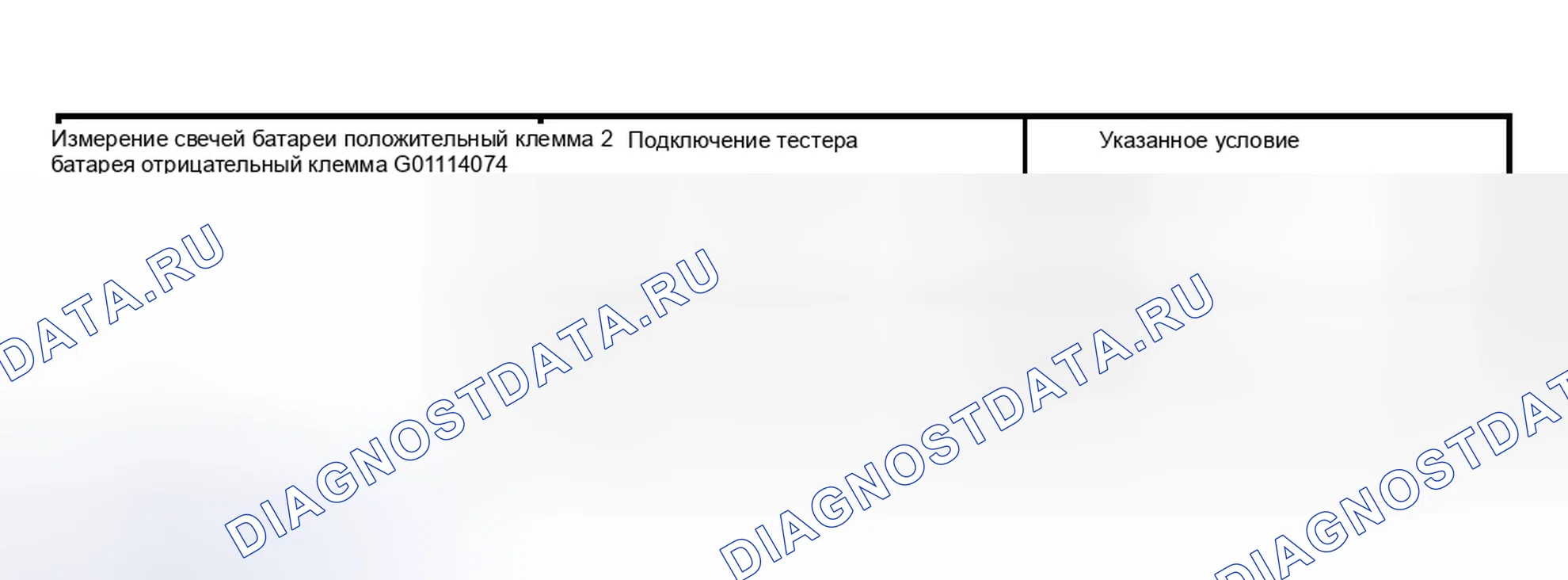 Рис. 31. Toyota Highlander I