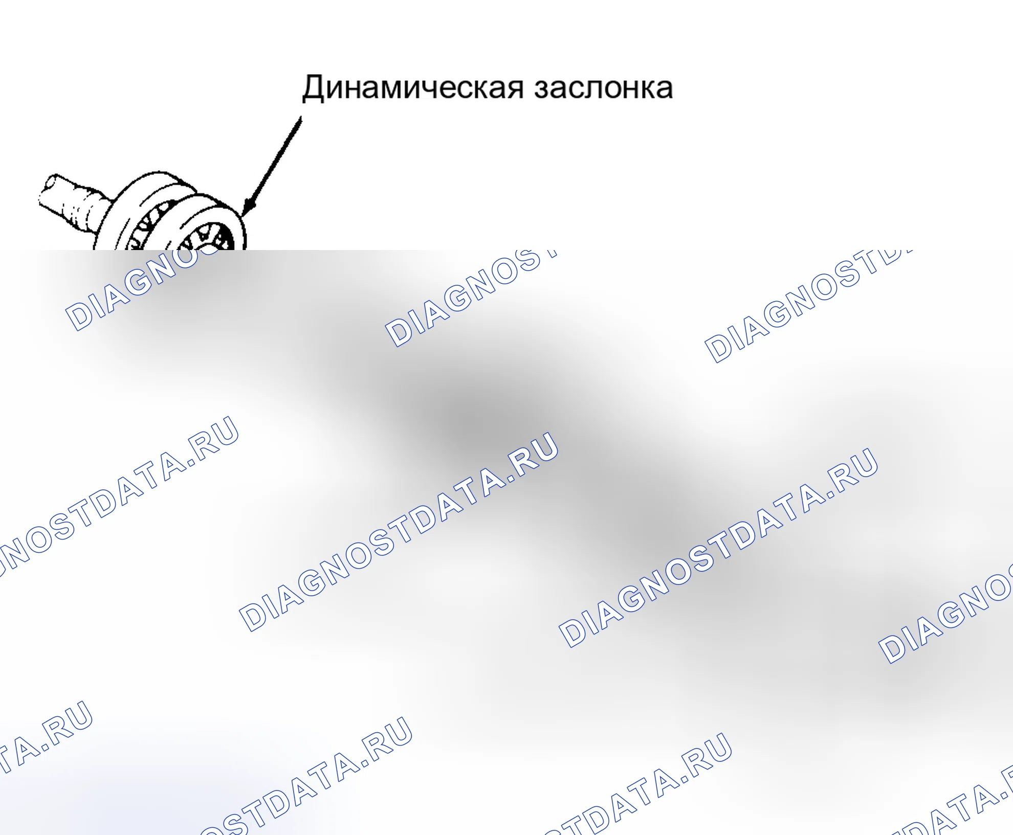 Рис. 2. Isuzu Rodeo I