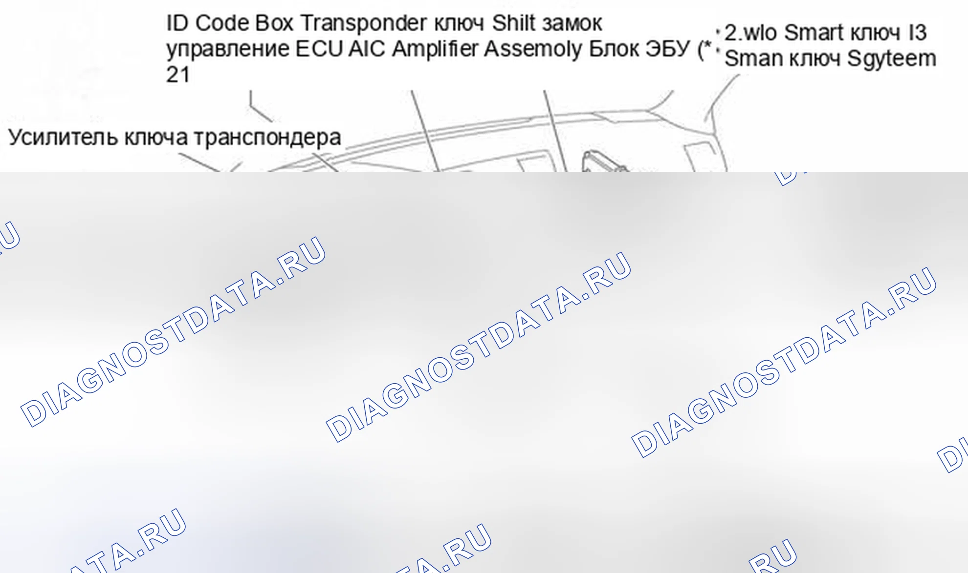 Рис. 34. Toyota Highlander II