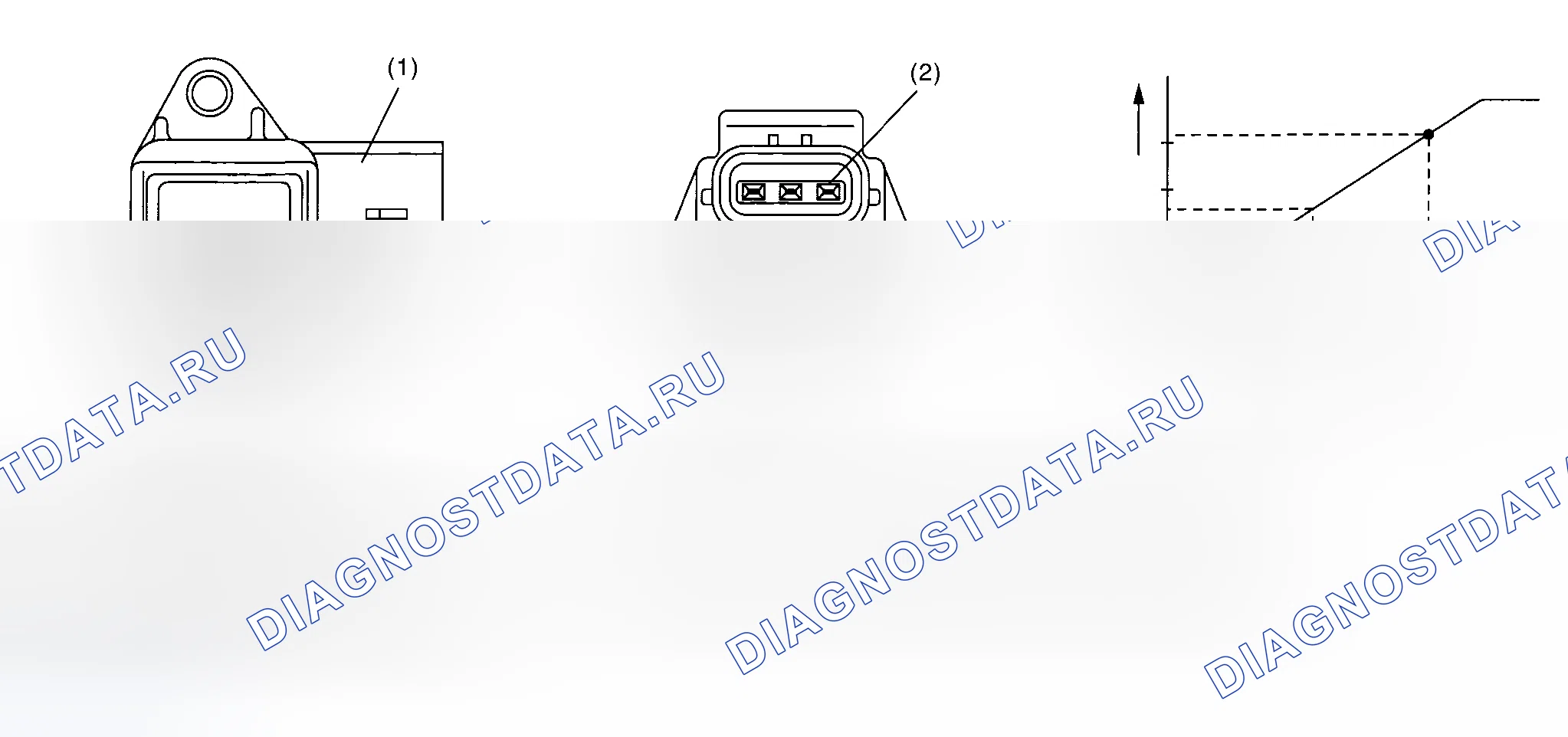 Рис. 12: ОПИСАНИЕ КОМПОНЕНТОВ. Honda WR-V I