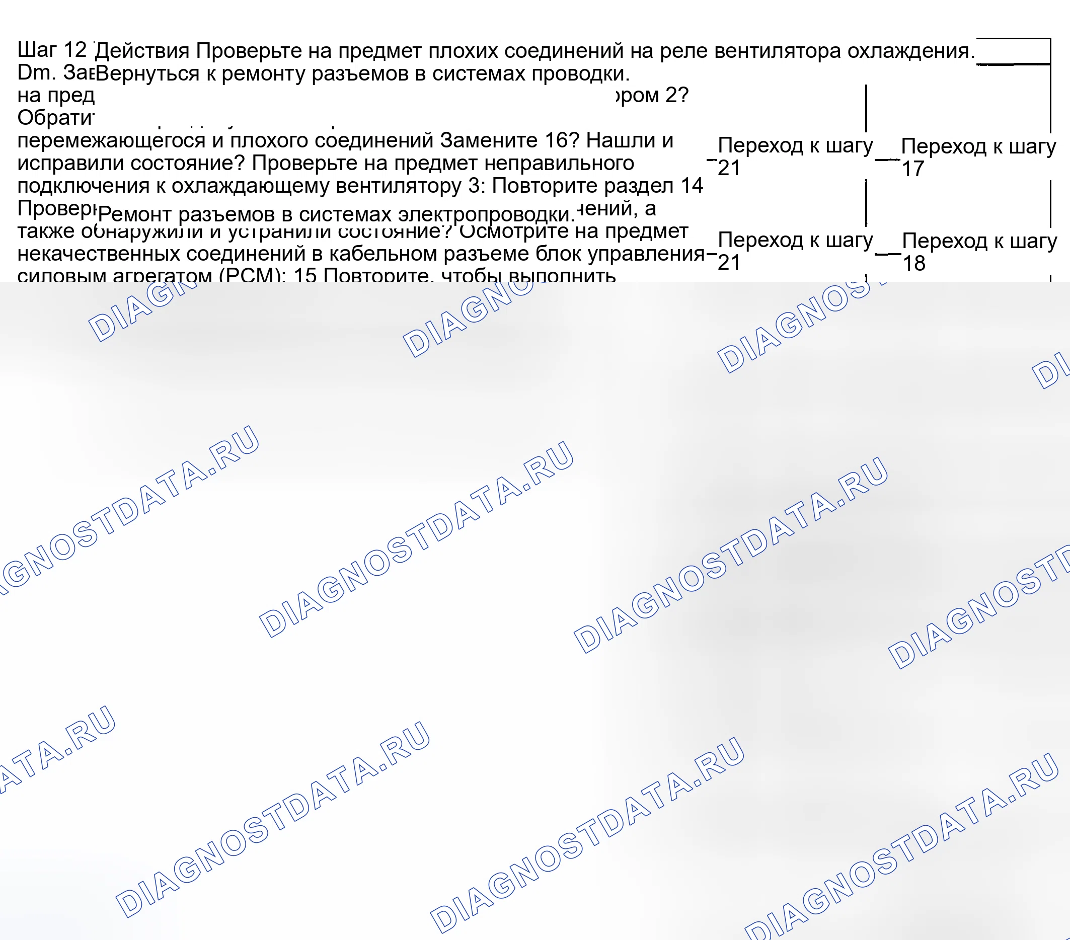 Рис. 10. Hyundai Venue I