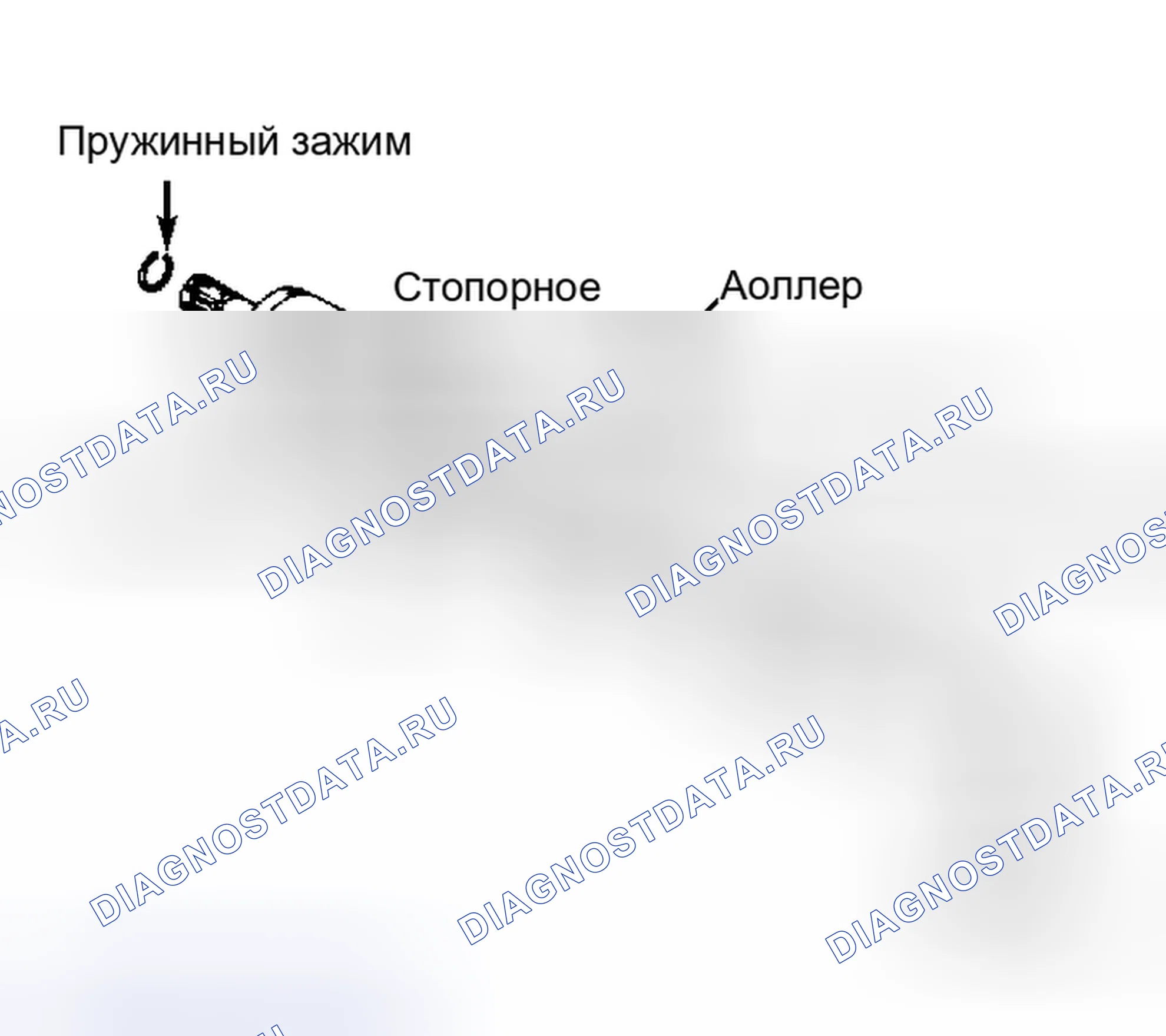 Рис. 3. Honda Accord I