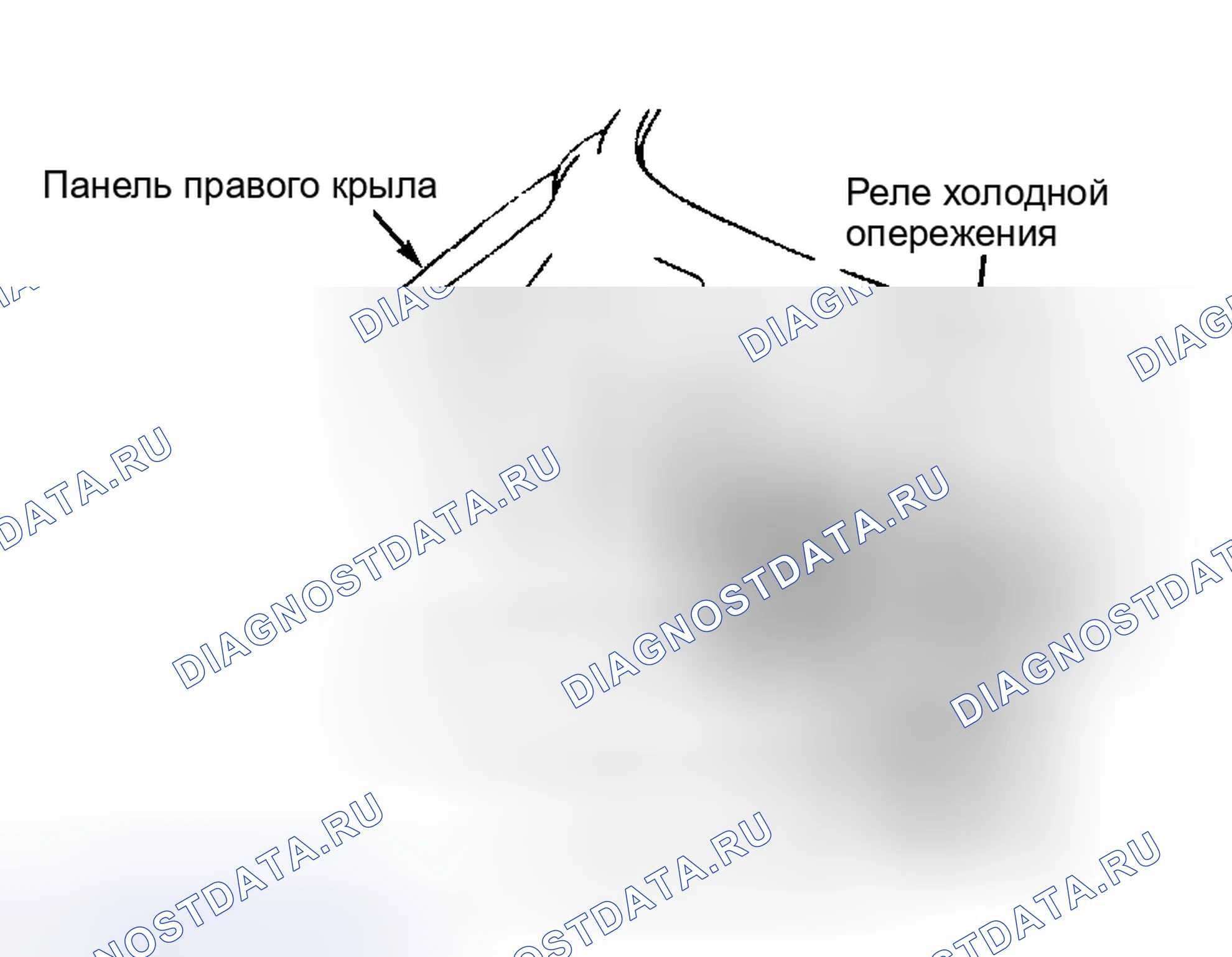 Рис. 3: Расположение компонентов (3 из 10). Chevrolet Suburban C10 