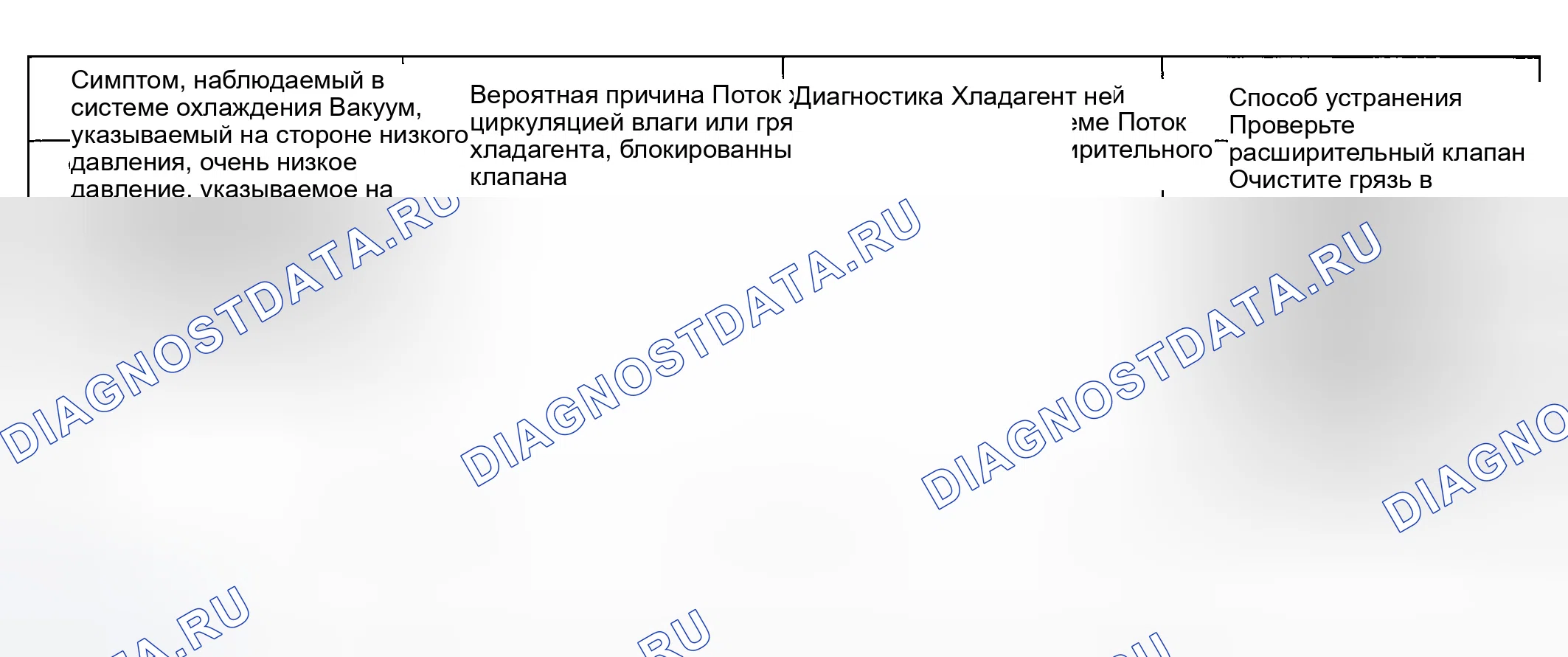 Рис. 40. Hyundai Sonata IV рестайлинг