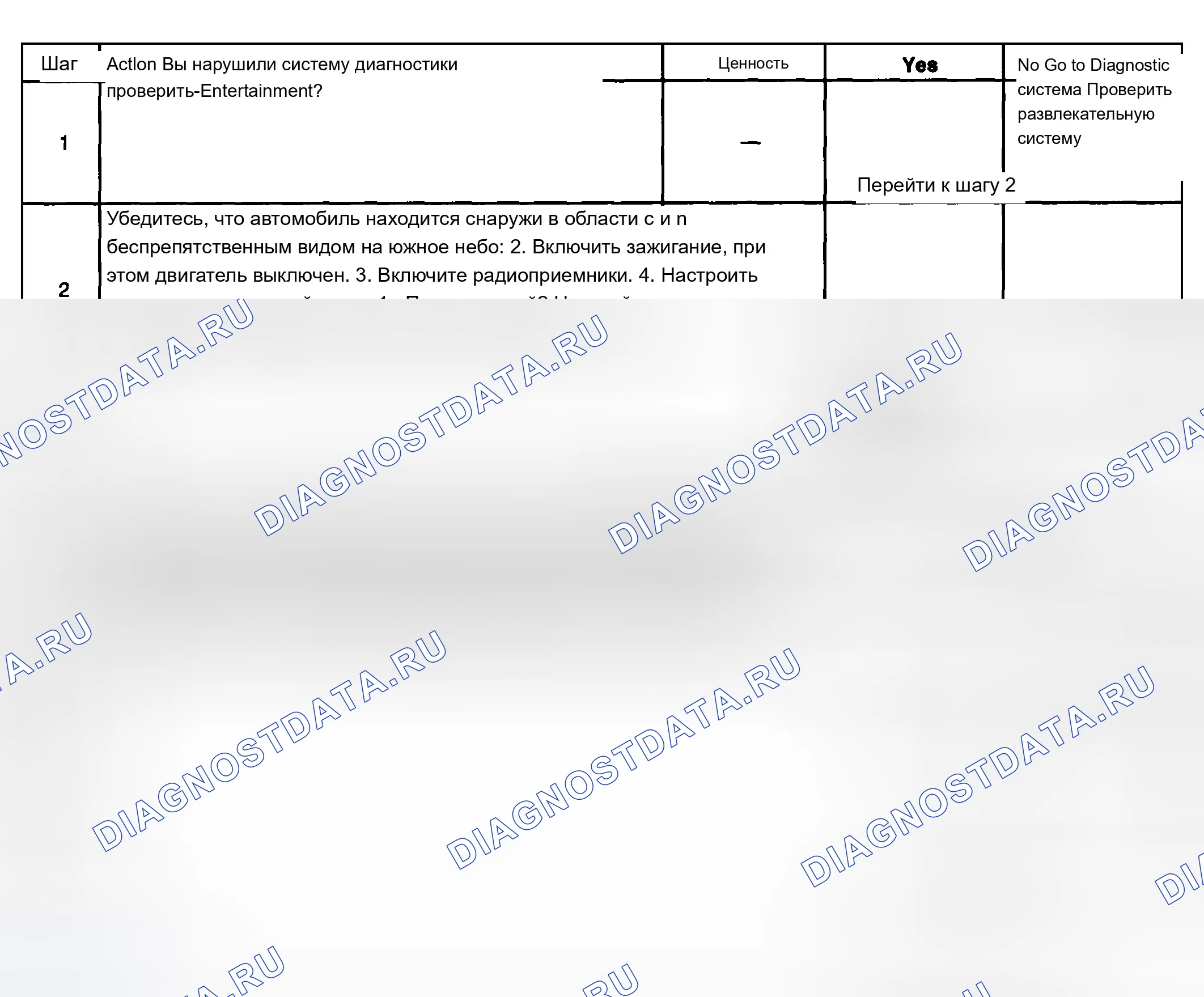 Рис. 106: Плохо или нет приема цифрового радио. Chevrolet Silverado 1500 HD 