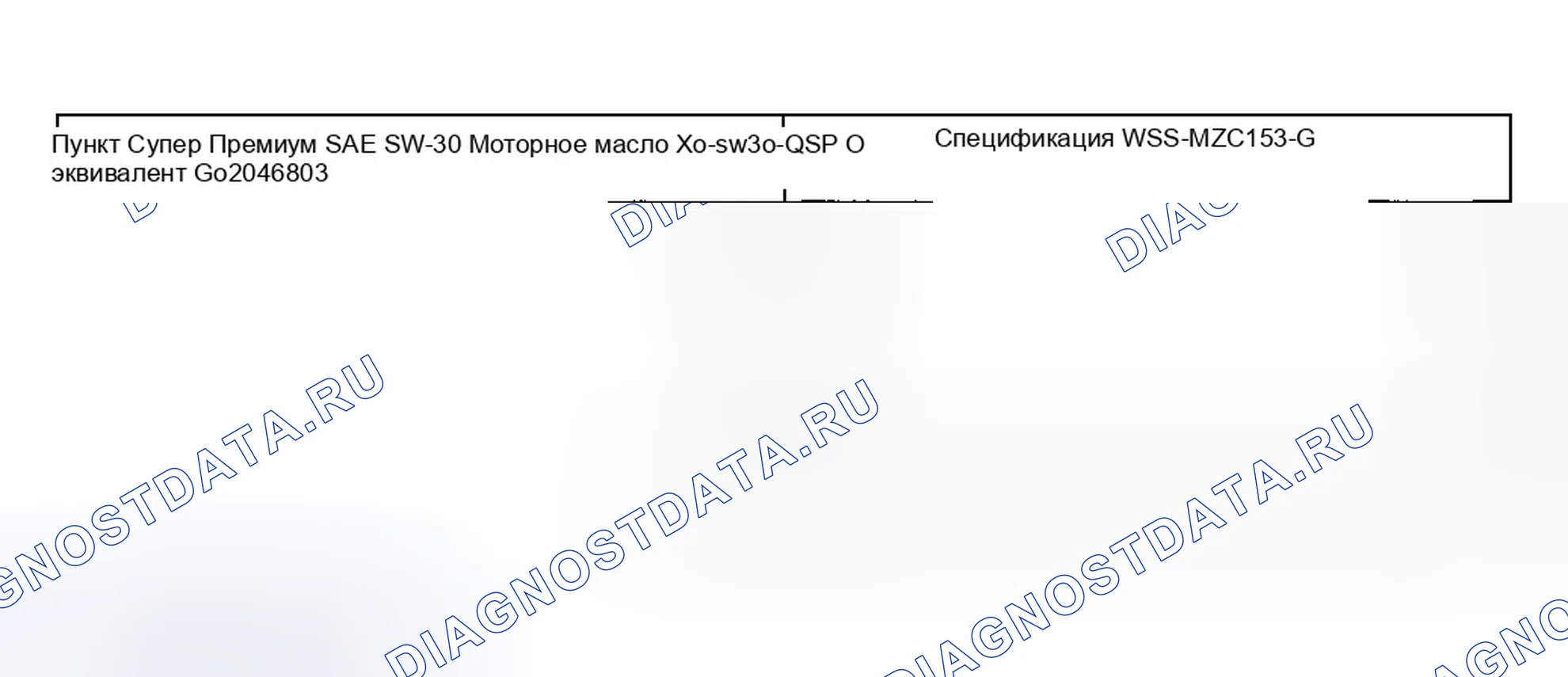 Рис. 223: Материалы. Ford Explorer Sport Trac I