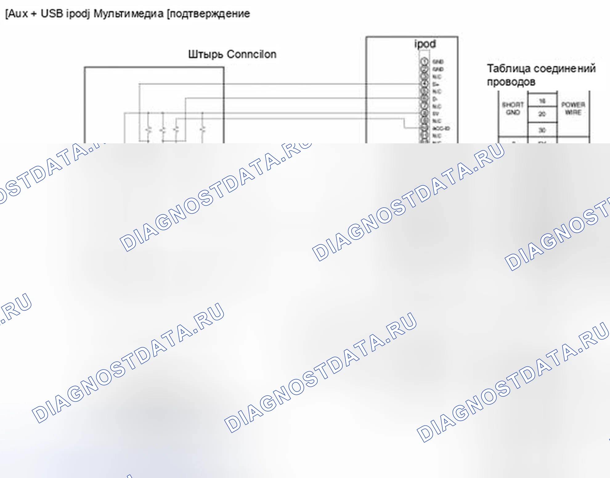 Рис. 8: Принципиальная схема. Geely Panda I