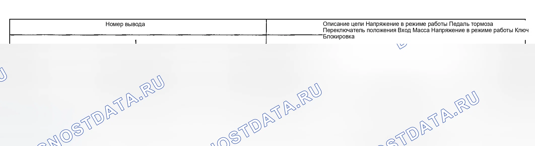 Рис. 638. Ford Explorer III