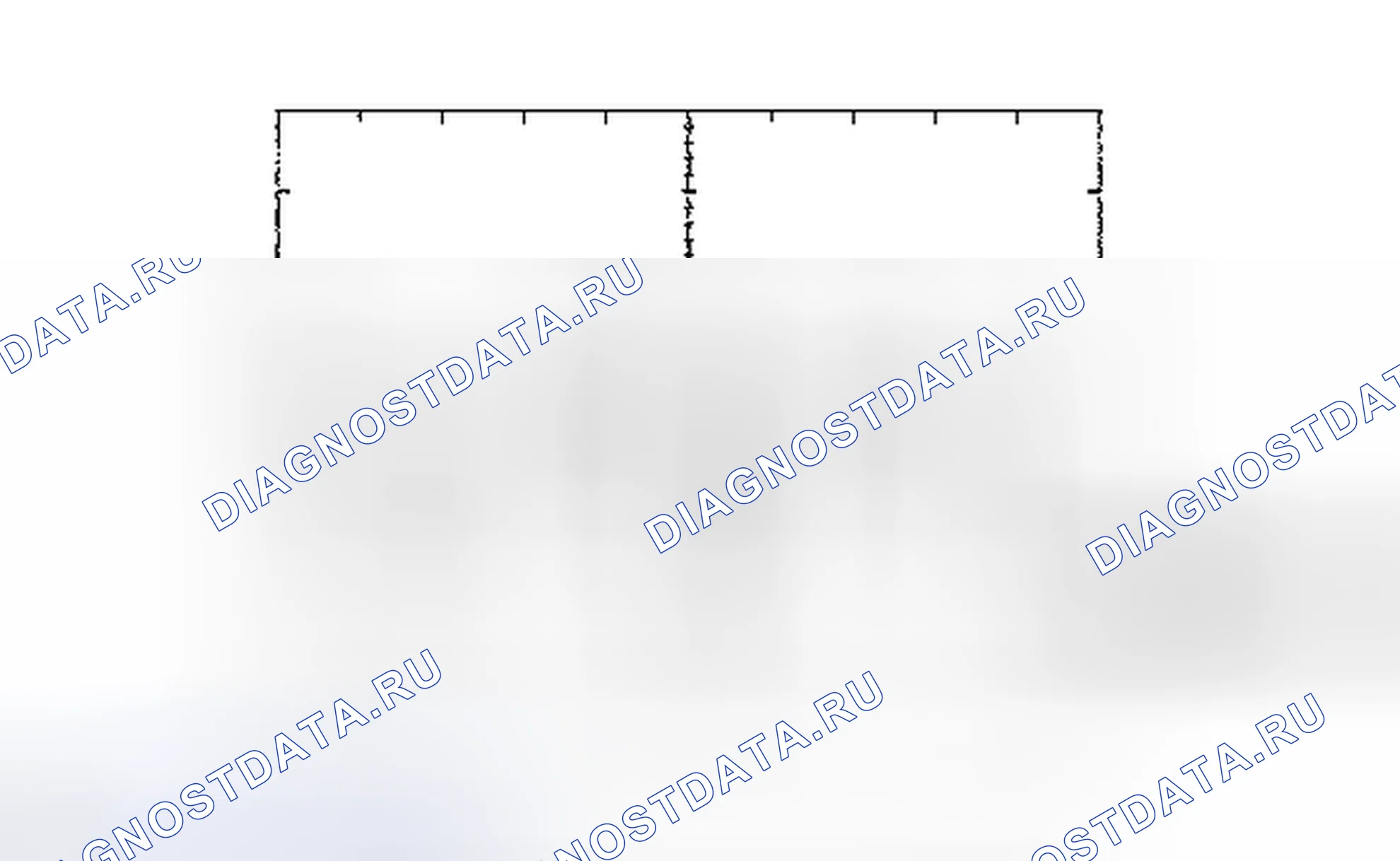 Рис. 12. Scion xD I