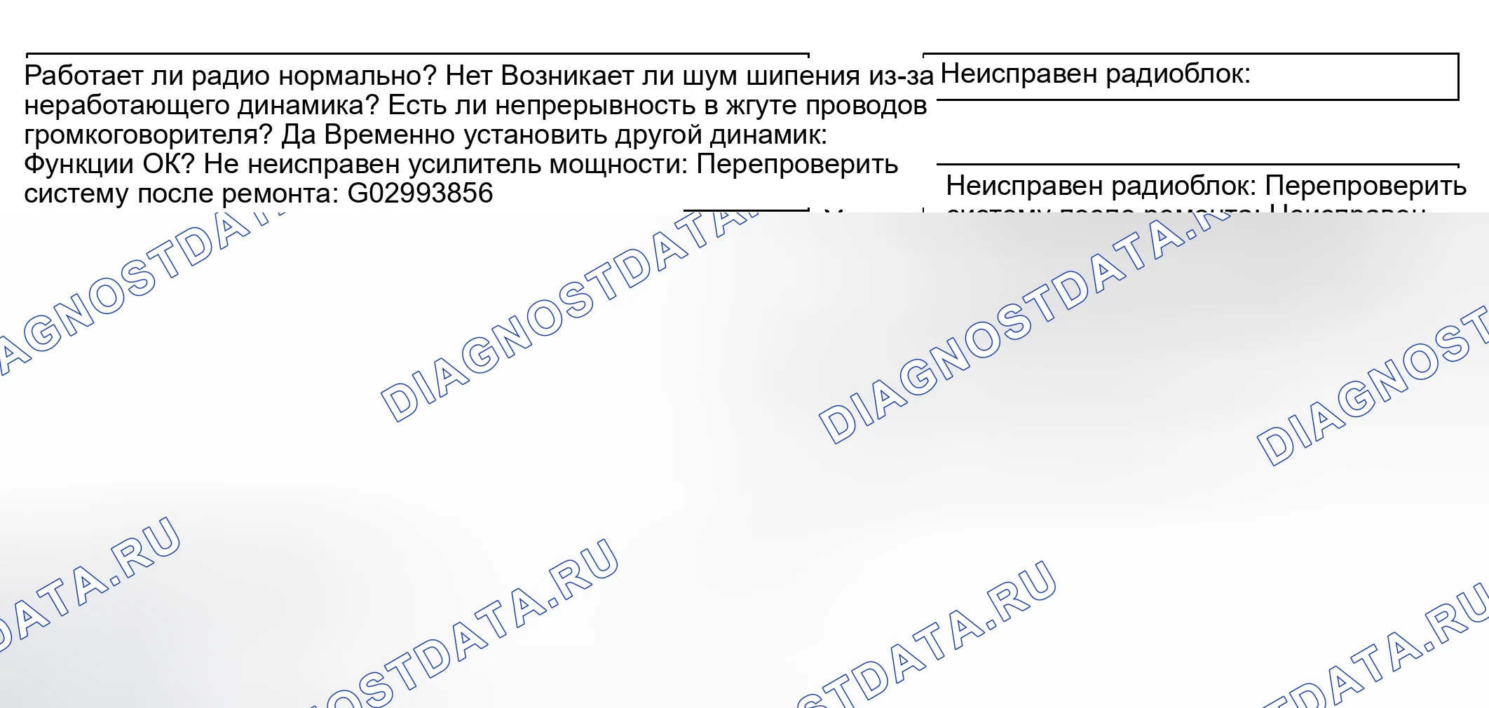 Рис. 54. Haval Xiaolong Max I