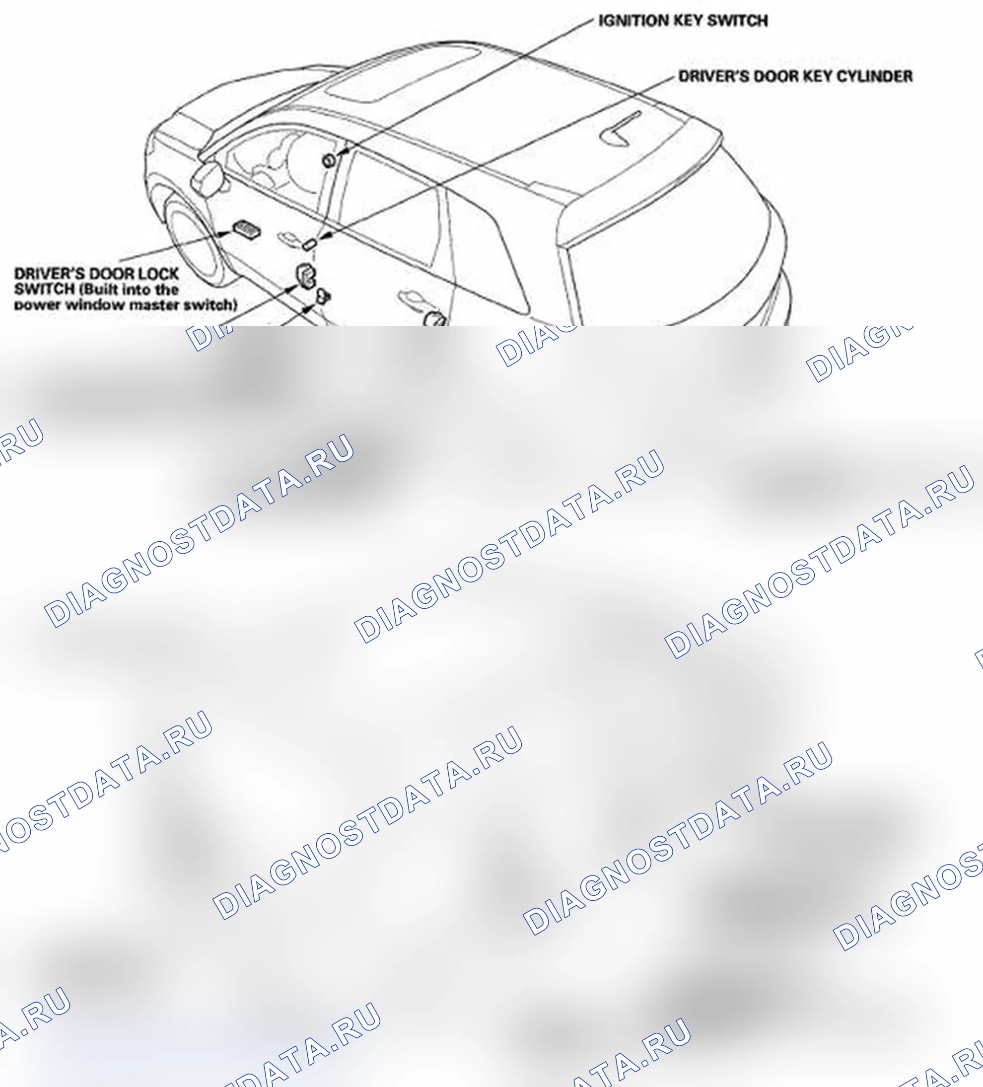 Рис. 25. Acura RDX I