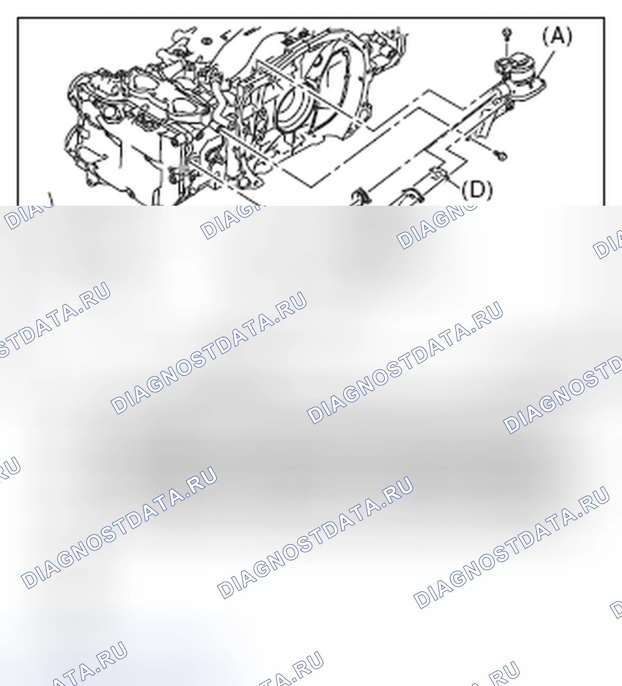 Рис. 87. Subaru Impreza GK