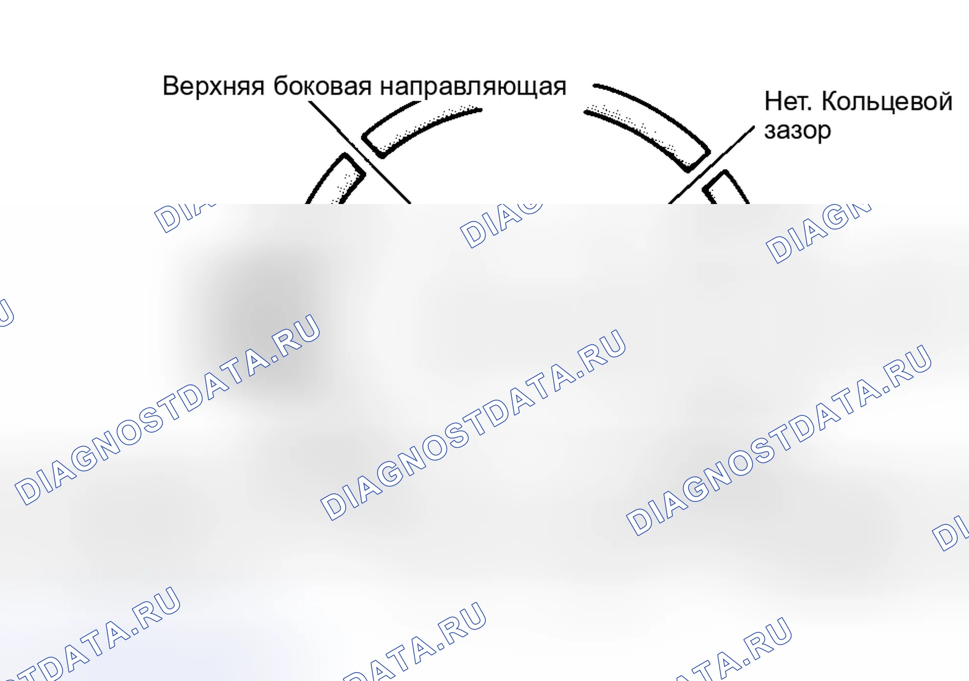 Рис. 56: Поршневые кольца. Mercedes-Benz G-класс W463
