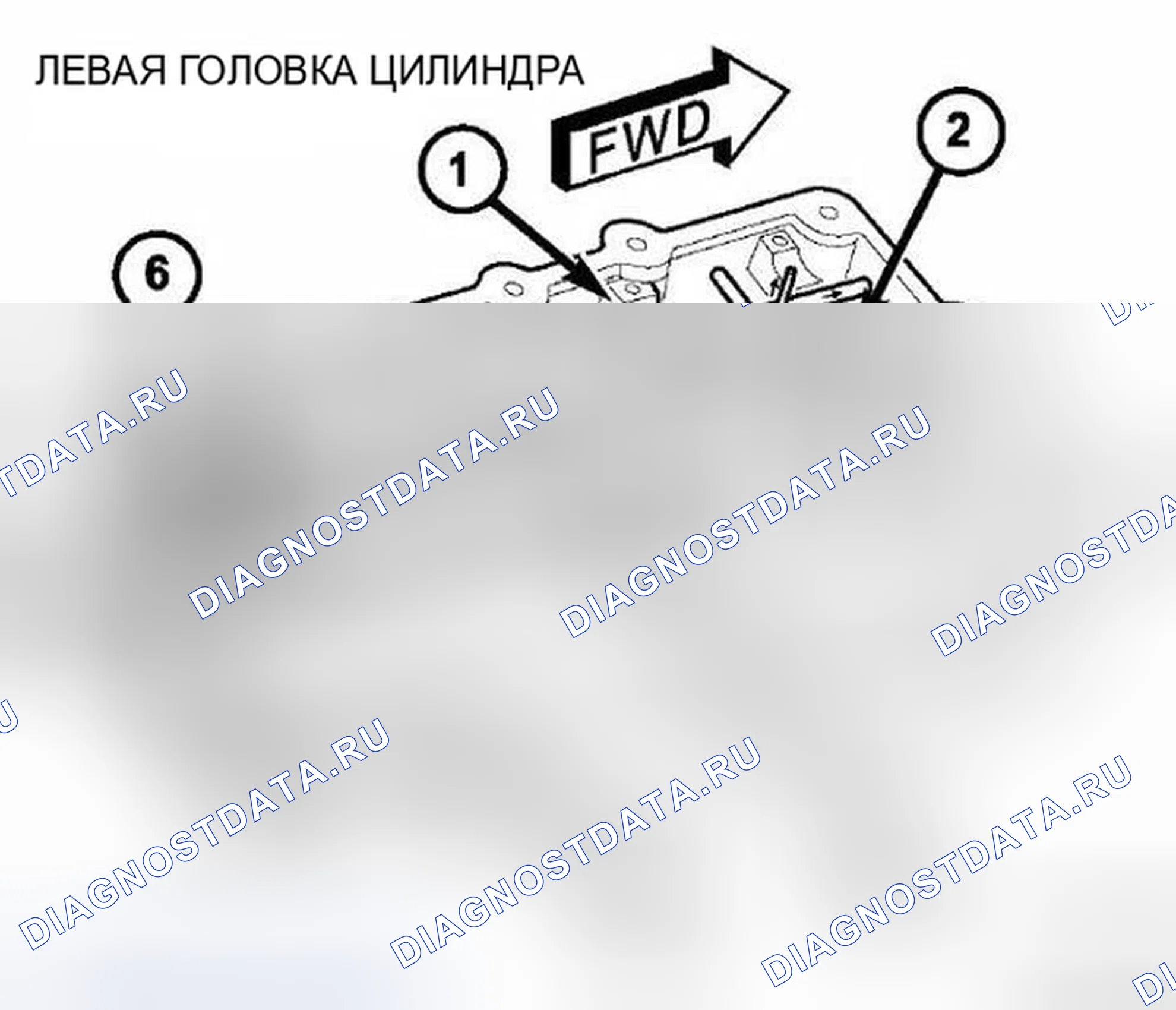 Рис. 618. Dodge Journey I