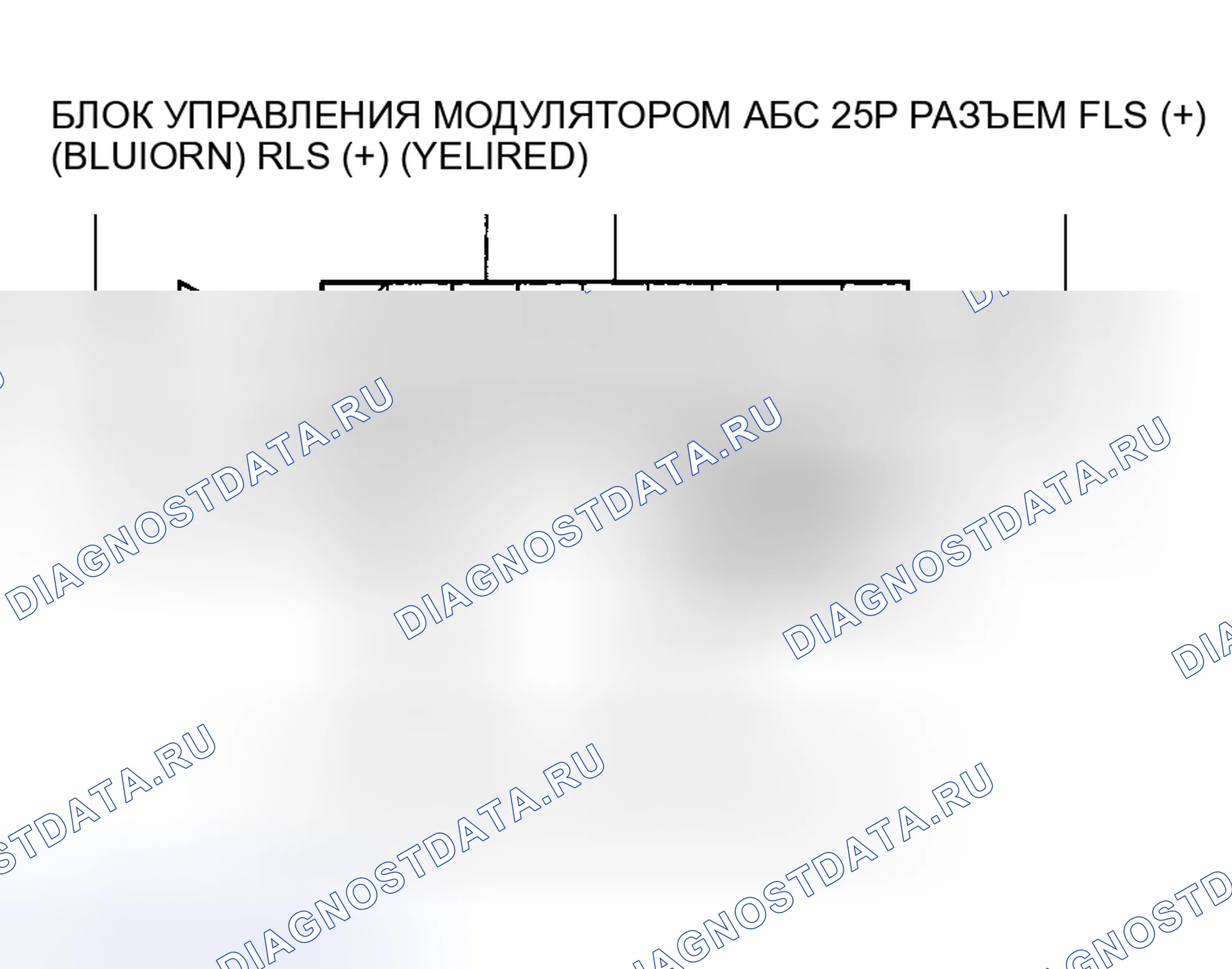 Рис. 9: расшифровка кода ошибки 11, 13, 15, 17: Датчик колеса (размыкание/замыкание на массу/замыкание на мощность). Acura RSX I