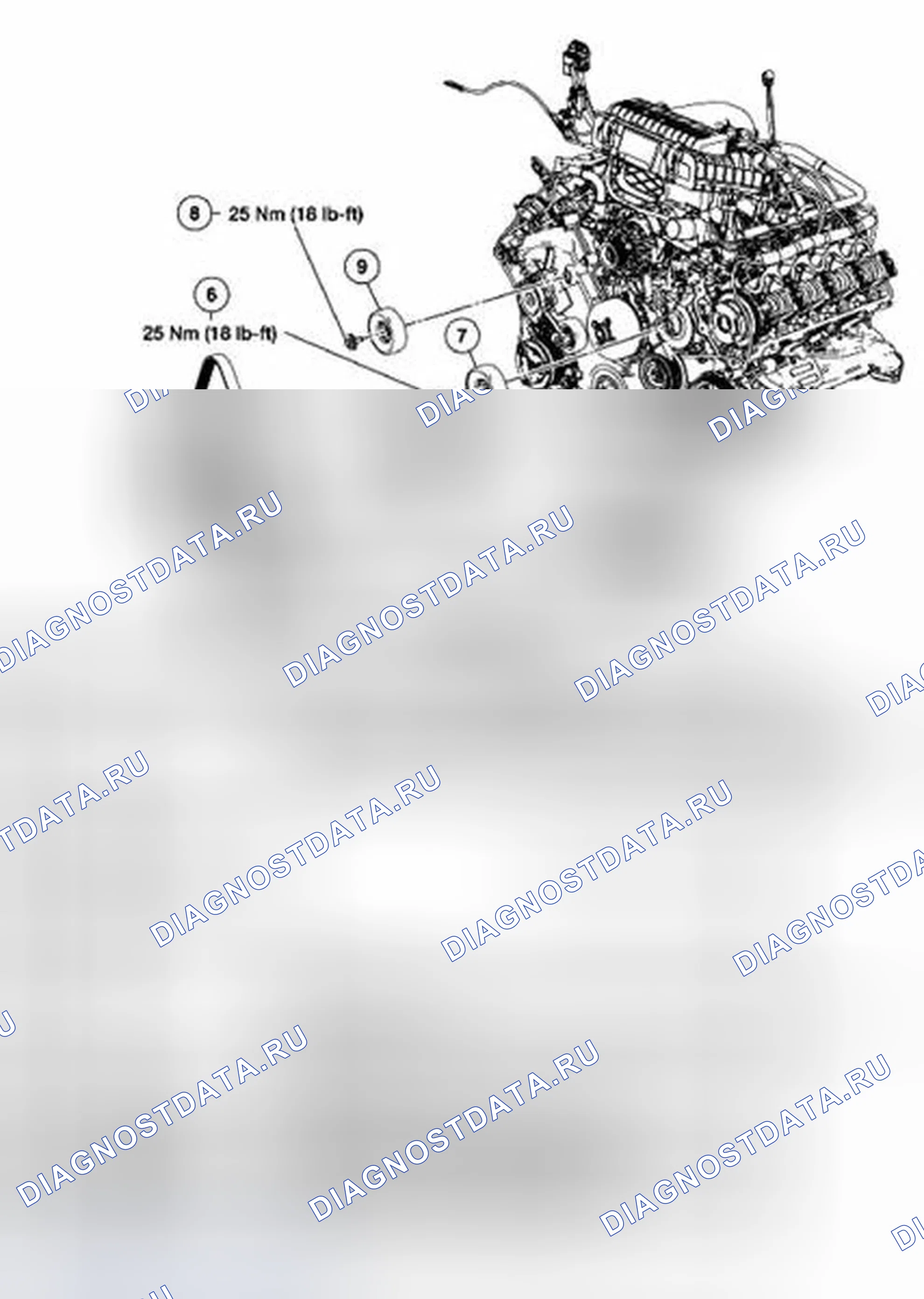 Рис. 759. Ford Pickup F150 