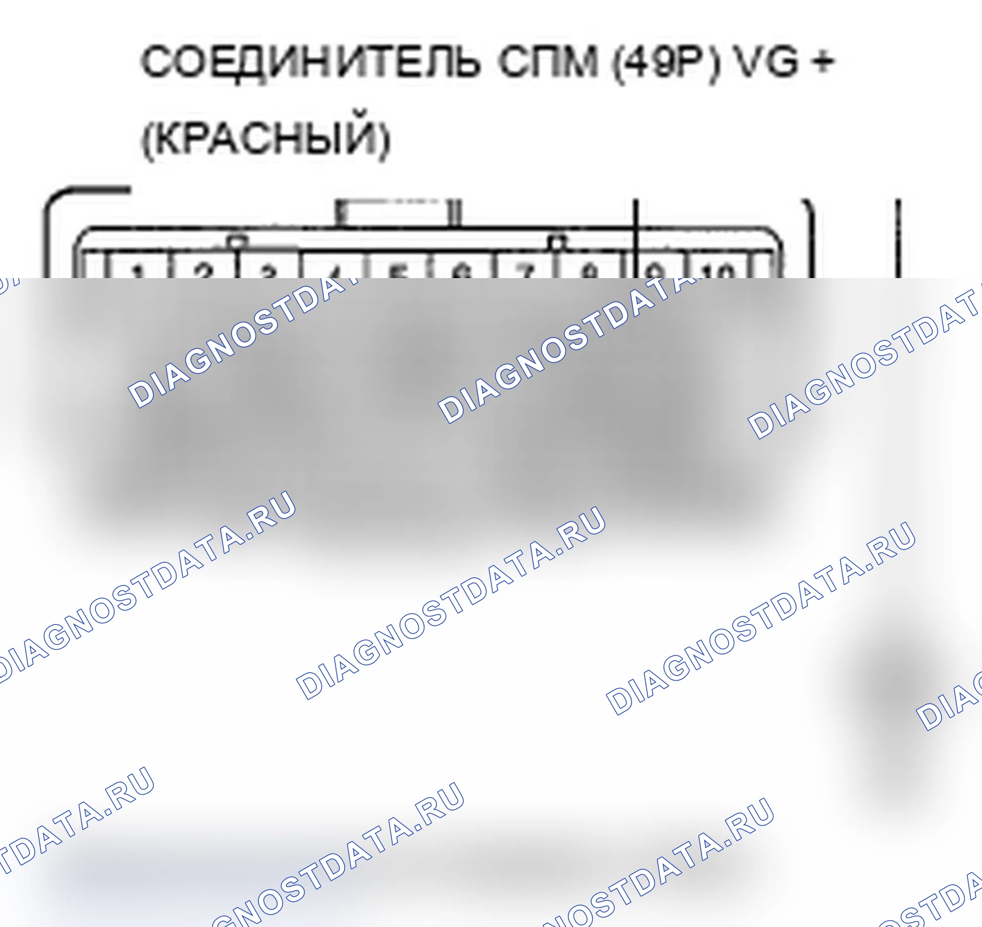 Рис. 6. Acura MDX II