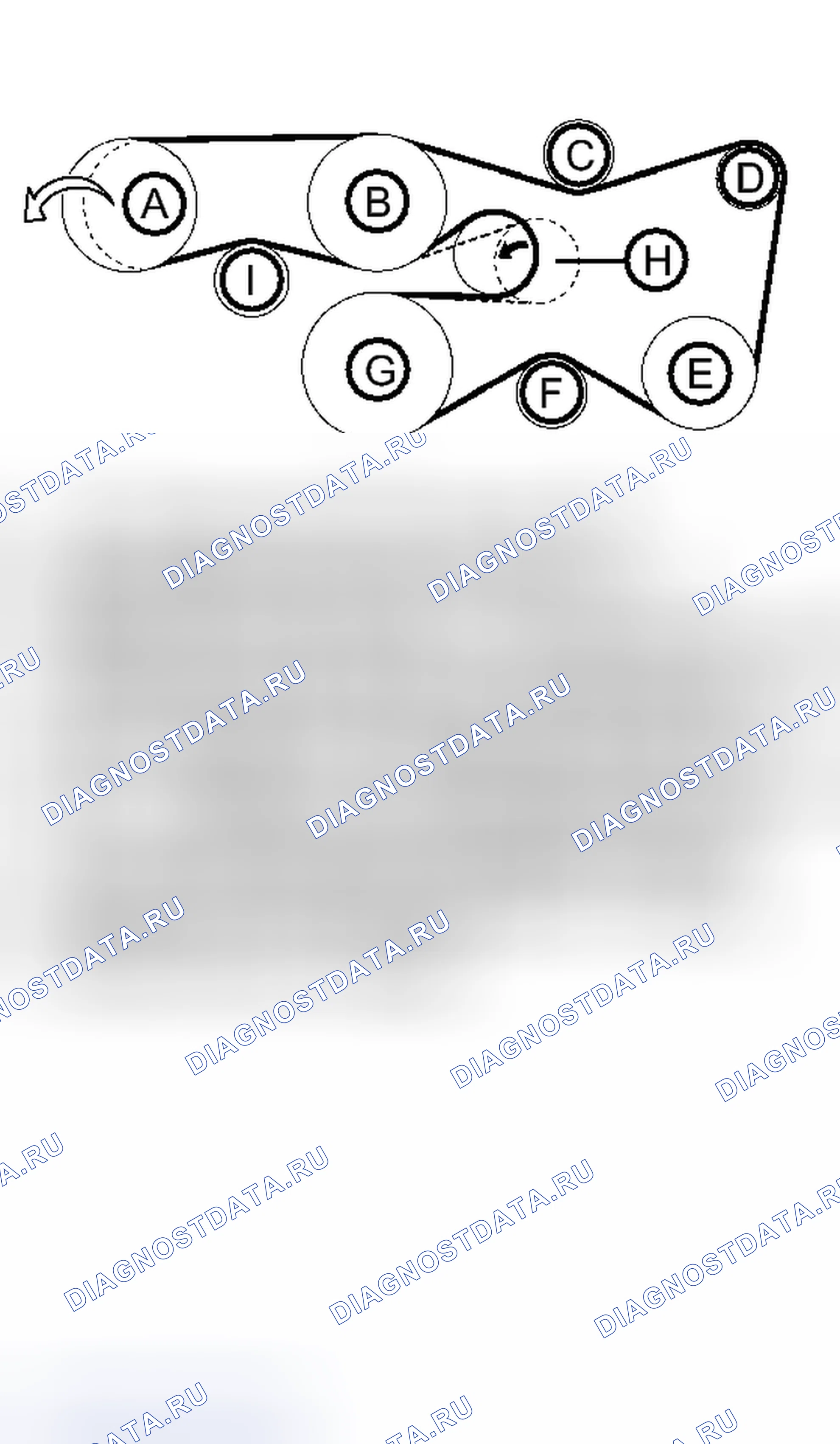 Рис. 123. Toyota Tundra II