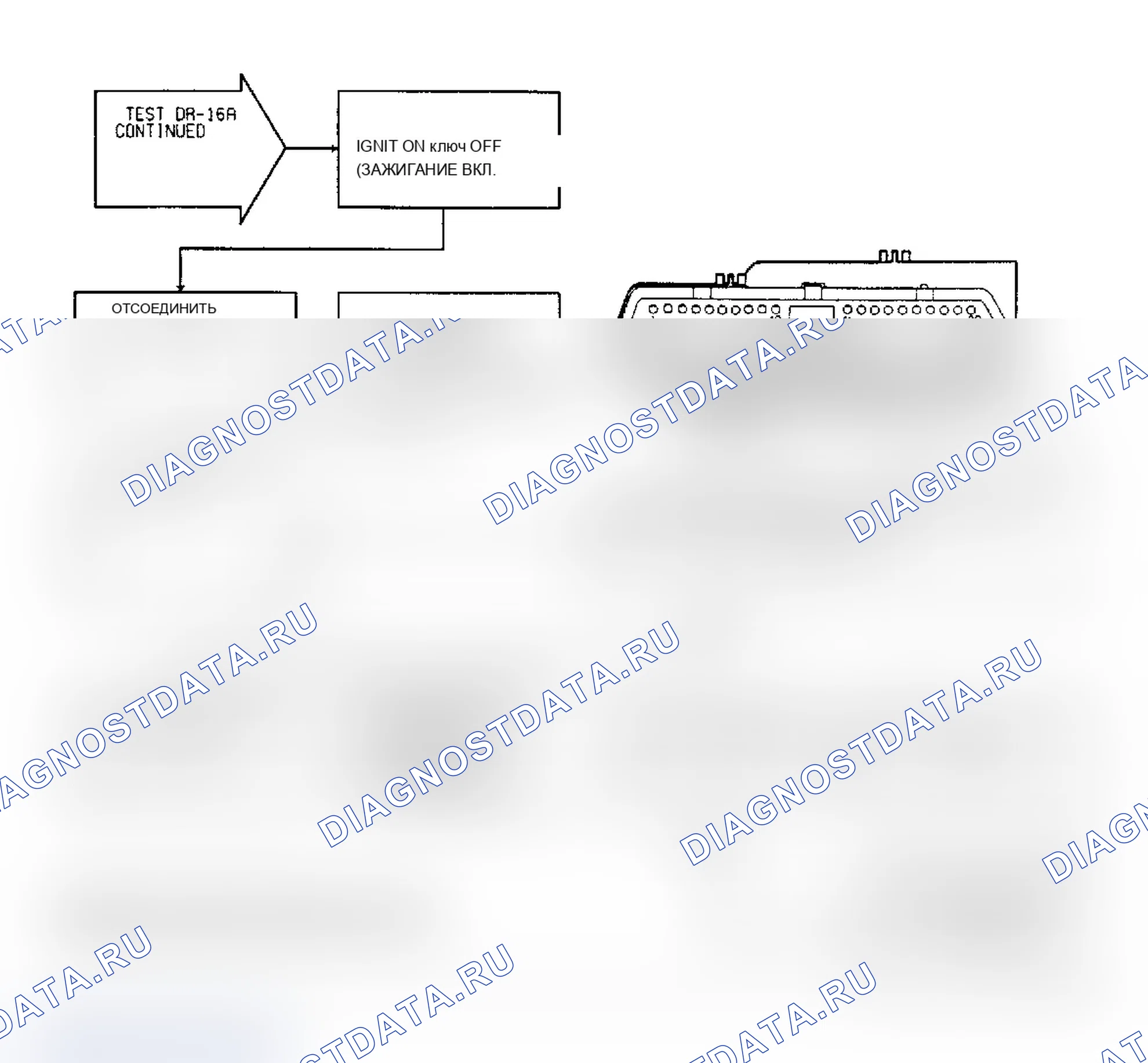 Рис. 105: Тестовый DR-16A, код 31: (3 из 3) Цепь электромагнита продувки. Dodge Dakota 