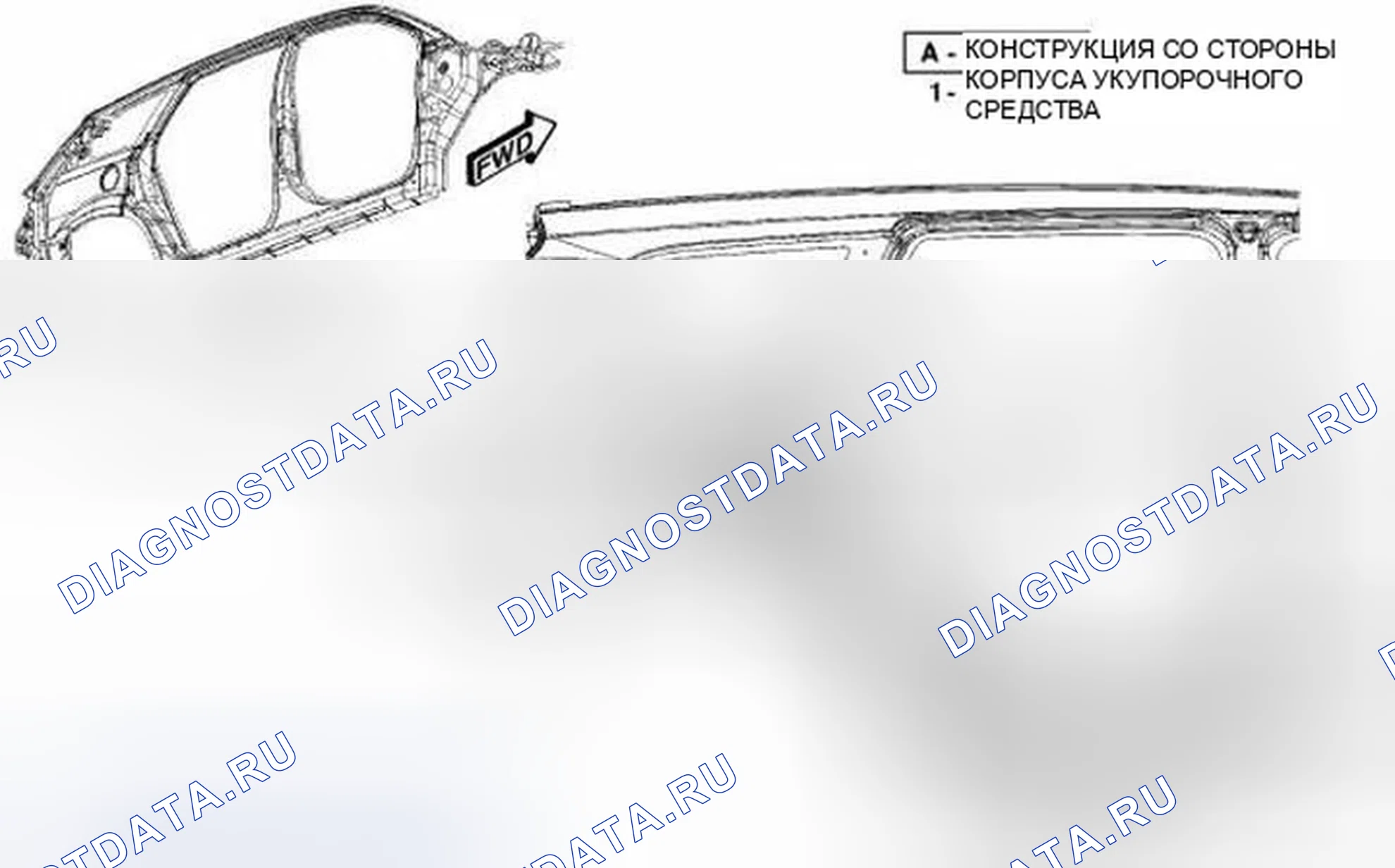 Рис. 140. Dodge Journey I