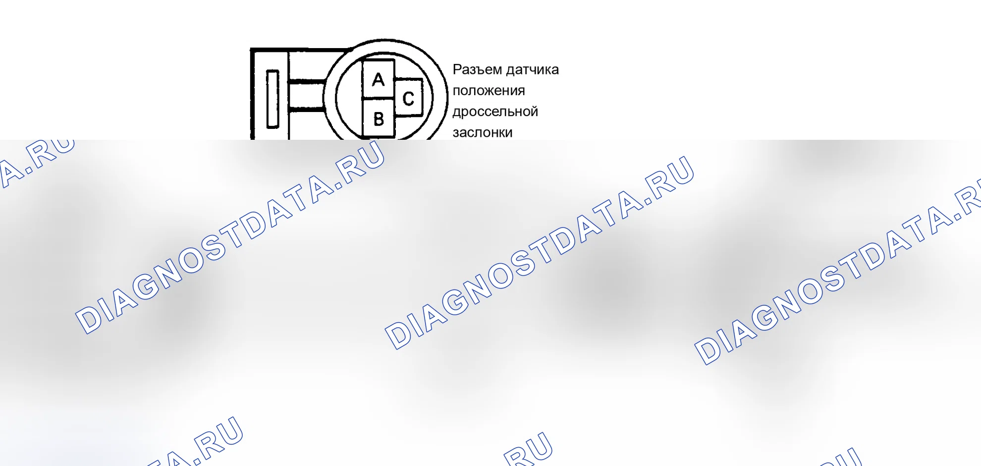 Рис. 45: Диагностические средства. Isuzu Impulse II