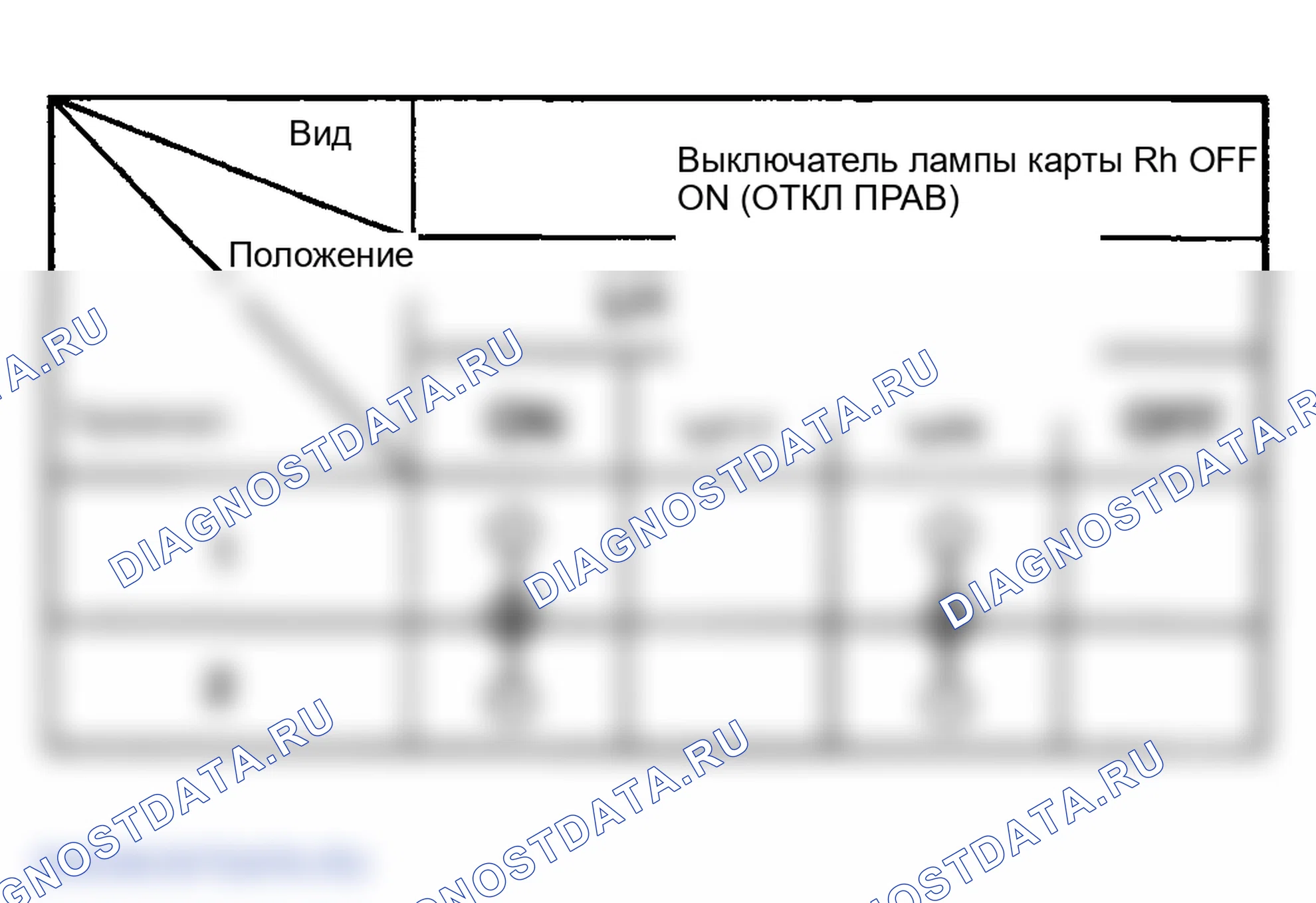 Рис. 10. Hyundai Elantra III рестайлинг
