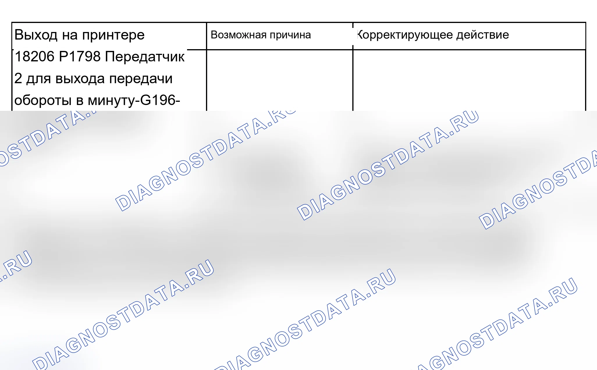Рис. 1036. Audi A6 C5 рестайлинг