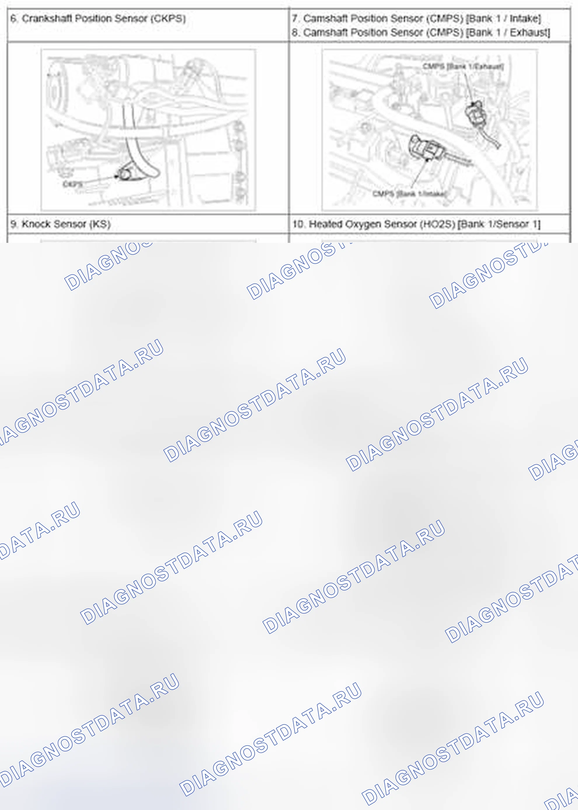 Рис. 134. Geely Vision X3 Pro I