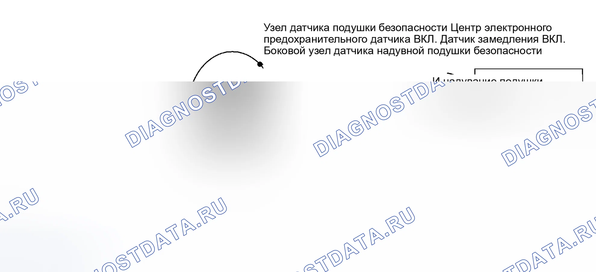 Рис. 280. Kia Sorento I