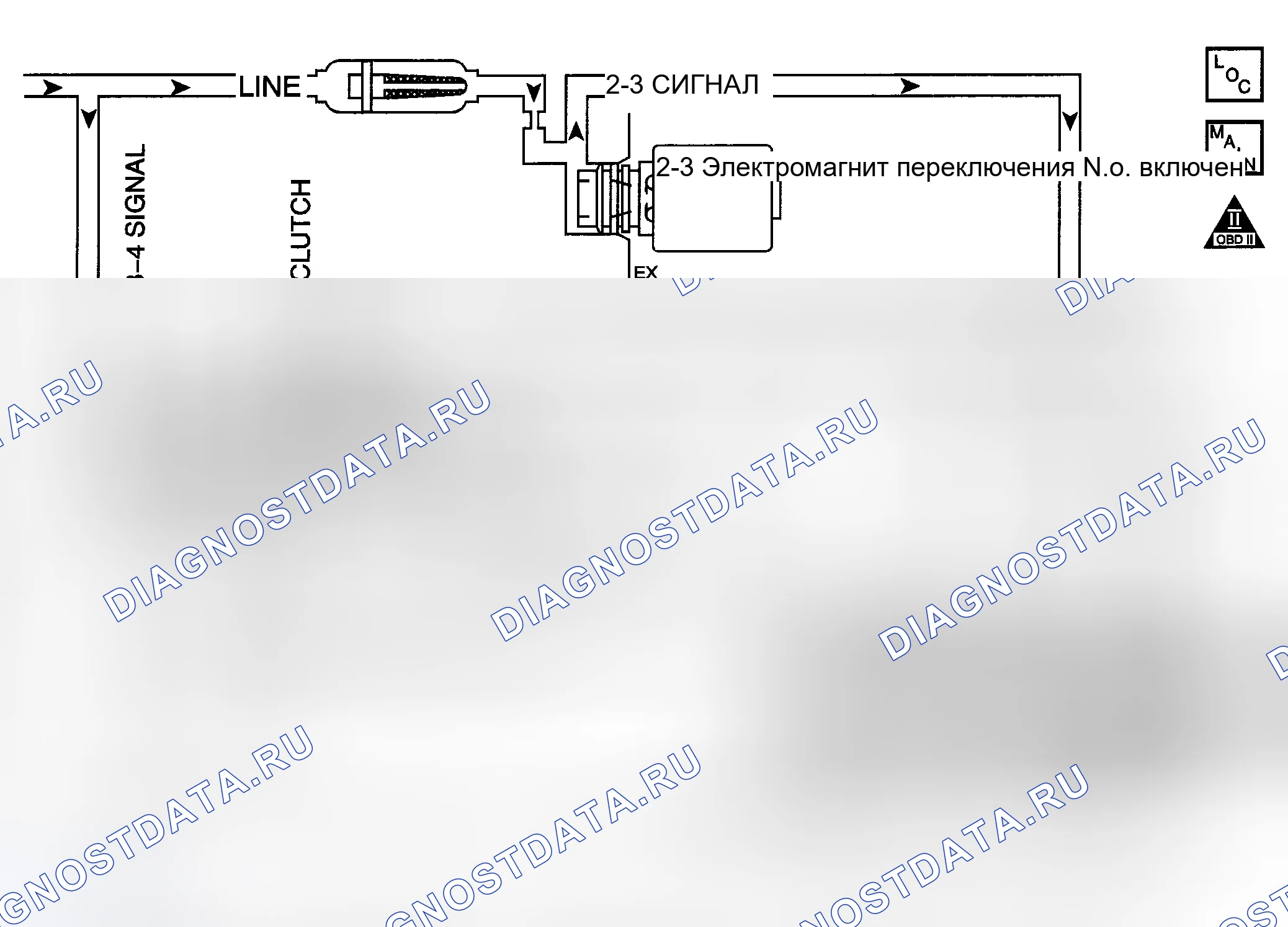 Рис. 374: расшифровка кода ошибки P0757. Pontiac Montana I