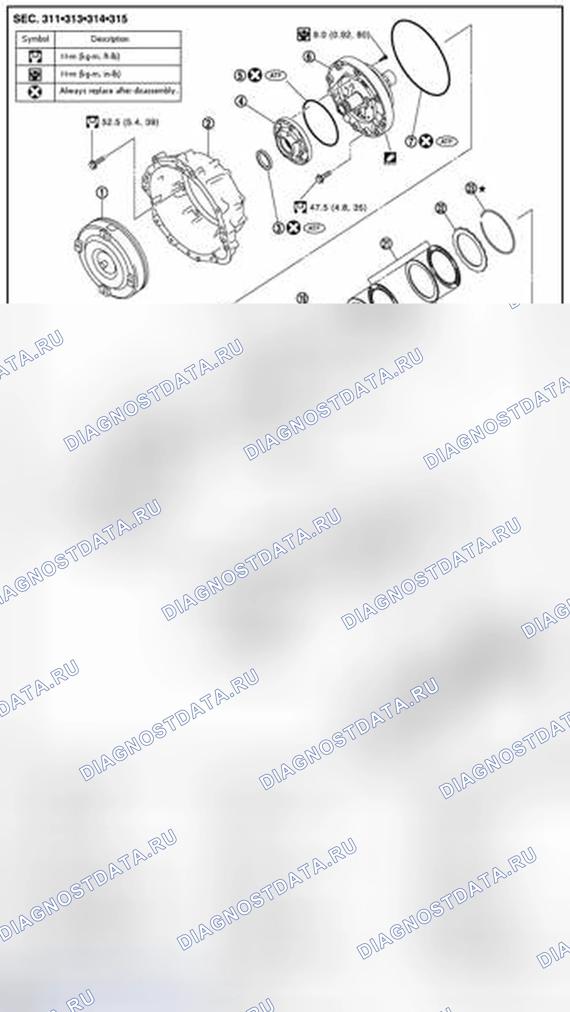 Рис. 80: МОДЕЛИ AWD. Infiniti FX37 II рестайлинг